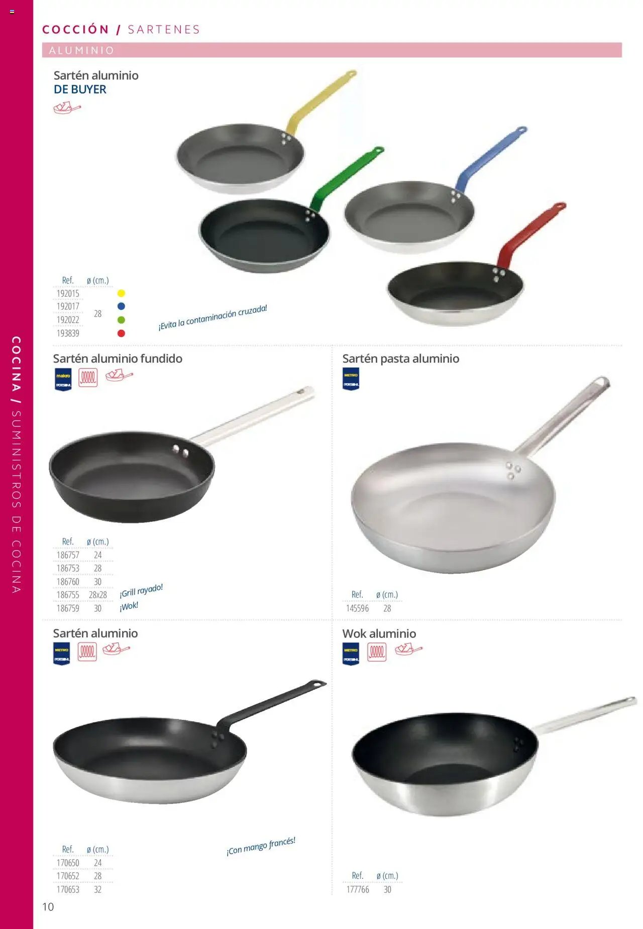 Makro catálogo