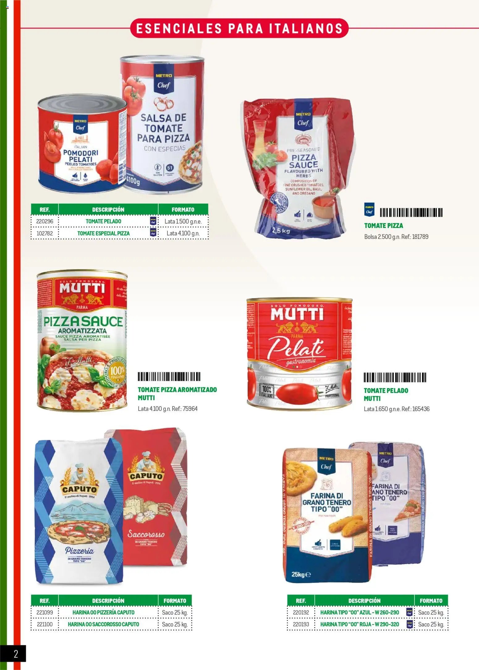 Makro Restaurantes italianos Norte