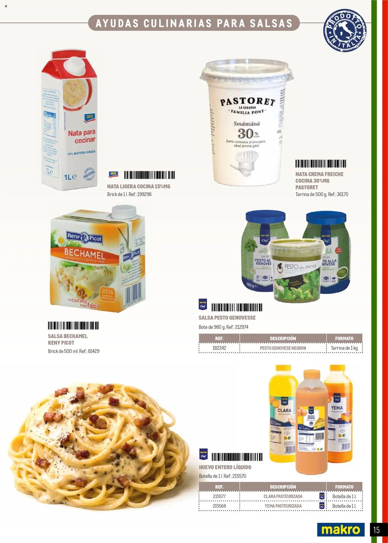 Makro Restaurantes italianos Norte