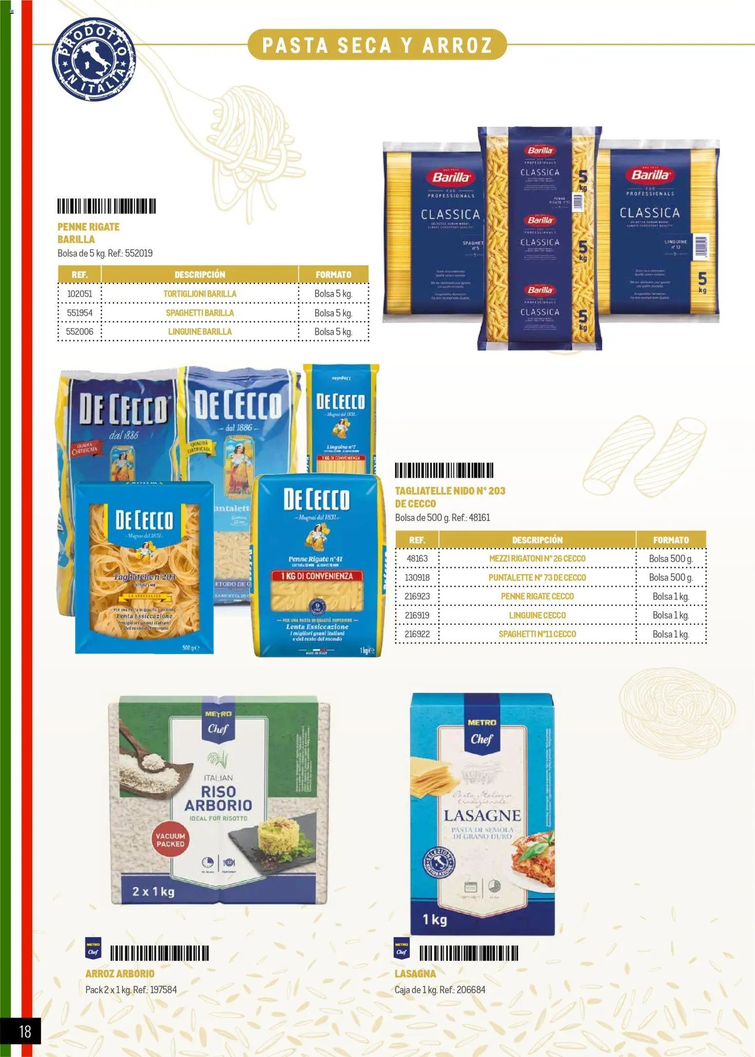Makro Restaurantes italianos Norte