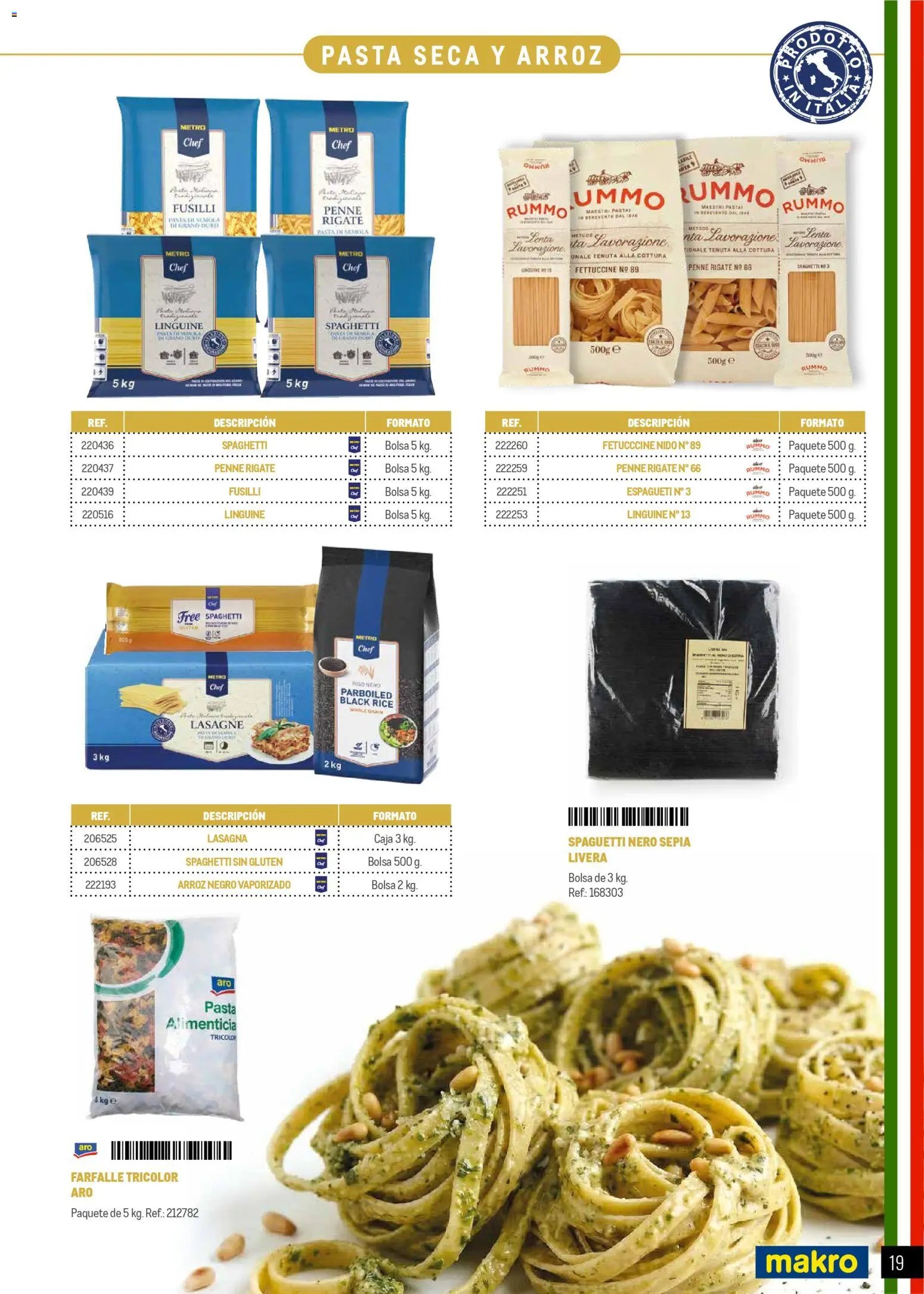 Makro Restaurantes italianos Norte