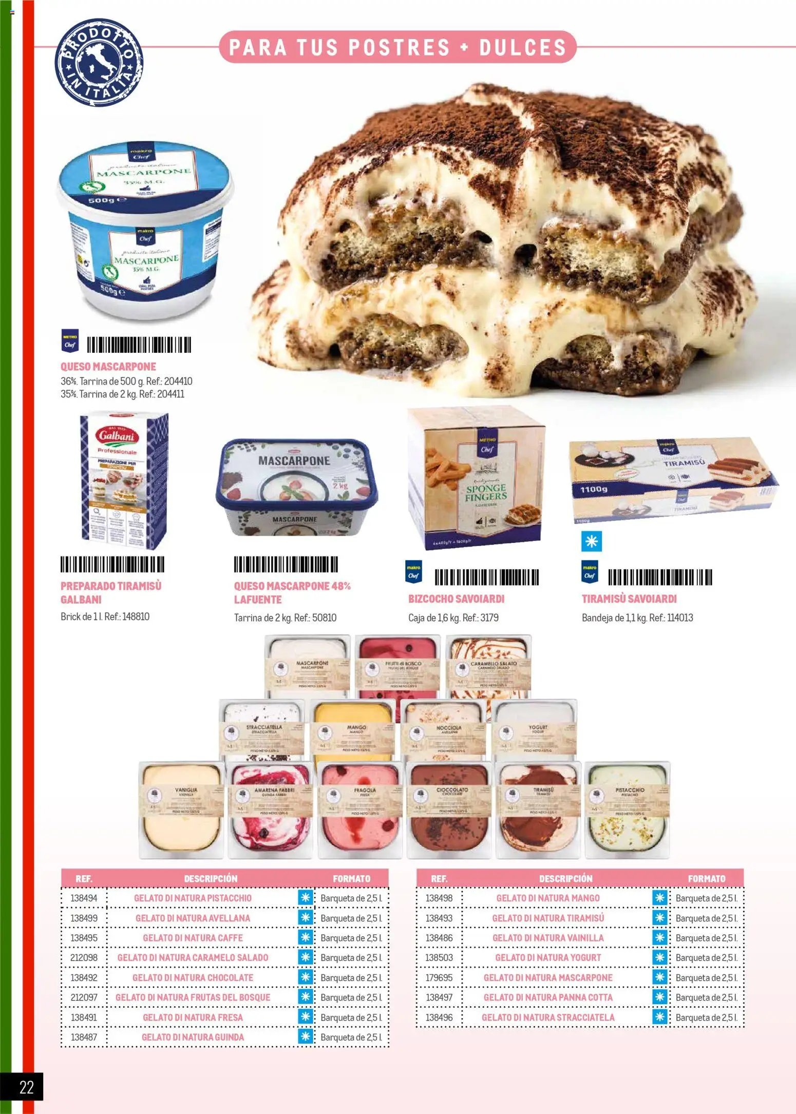 Makro Restaurantes italianos Norte