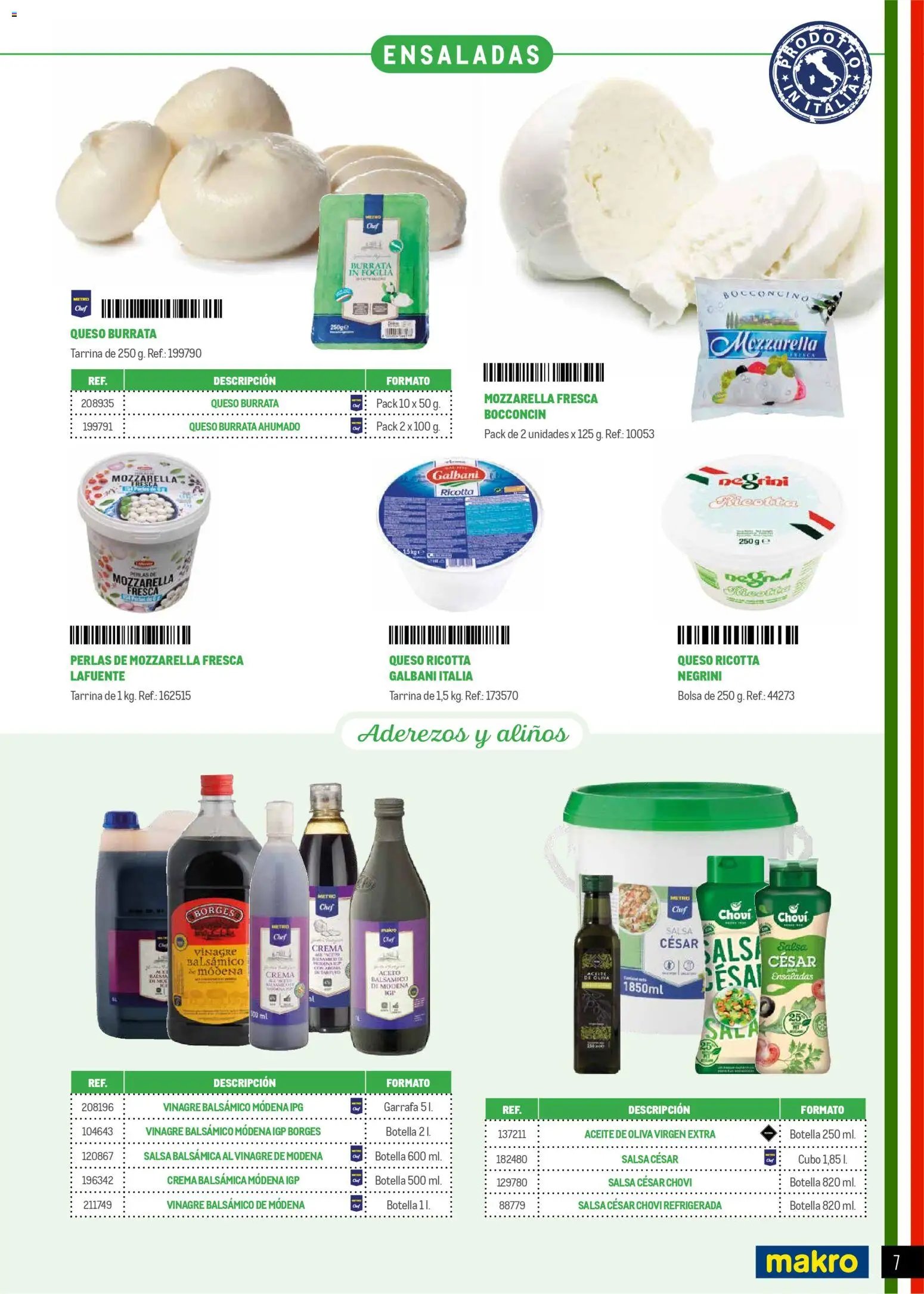 Makro Restaurantes italianos Norte