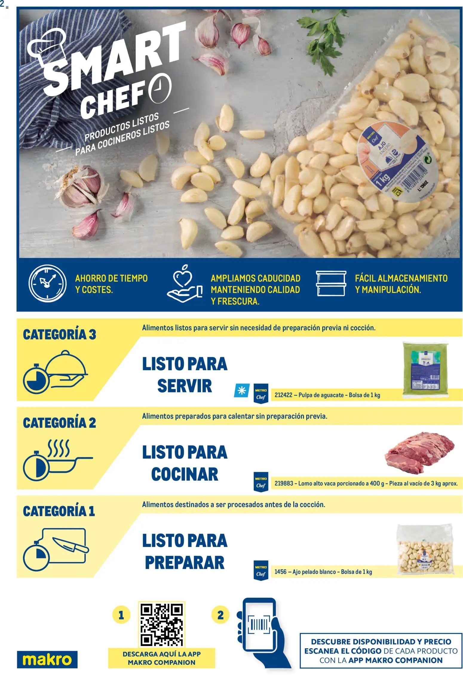 Makro Smart Chef Canarias