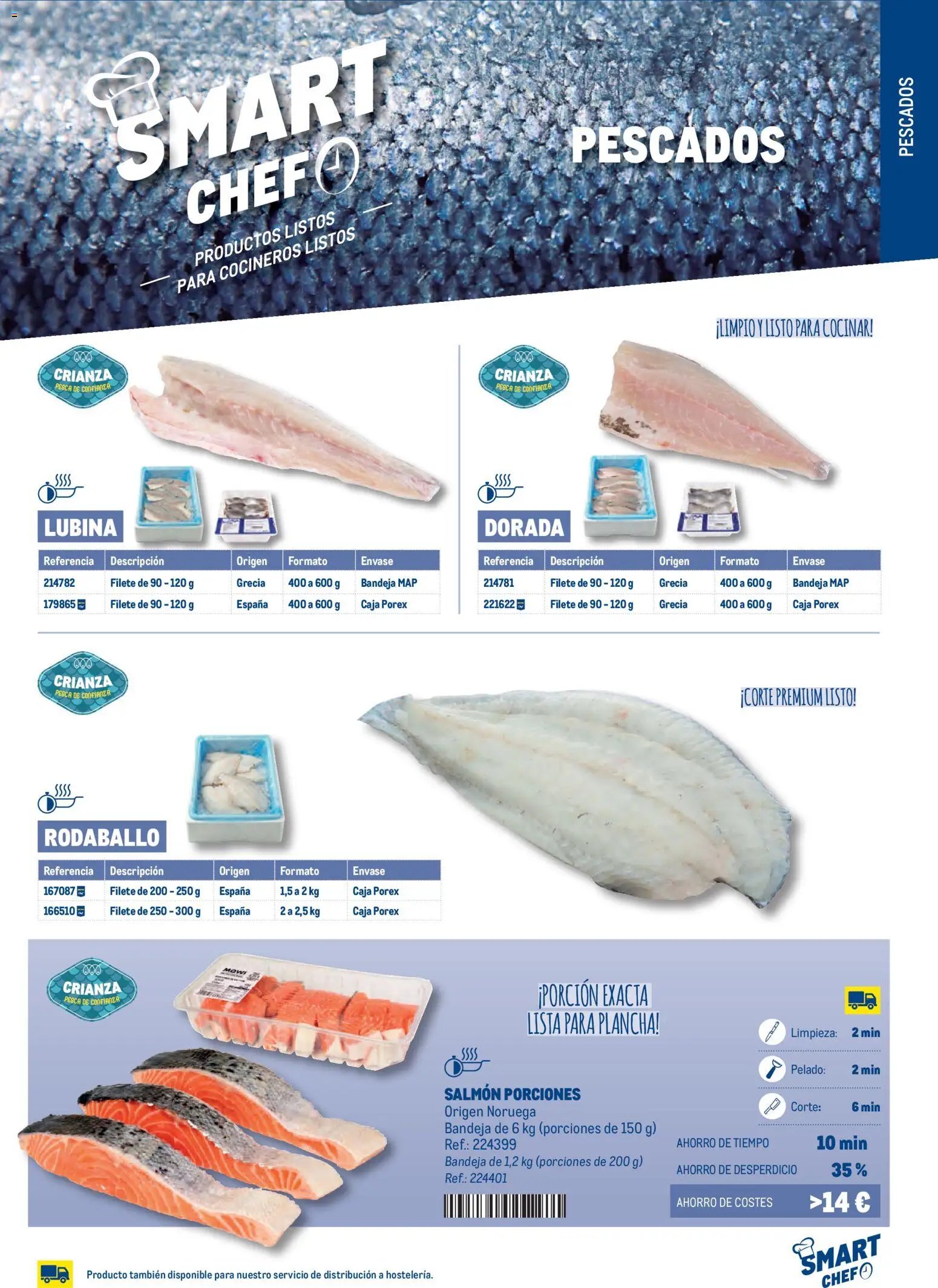 Makro Smart Chef Canarias