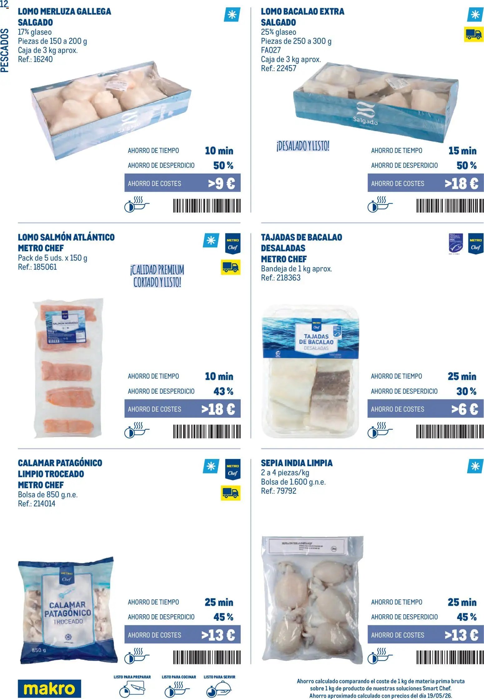 Makro Smart Chef Canarias