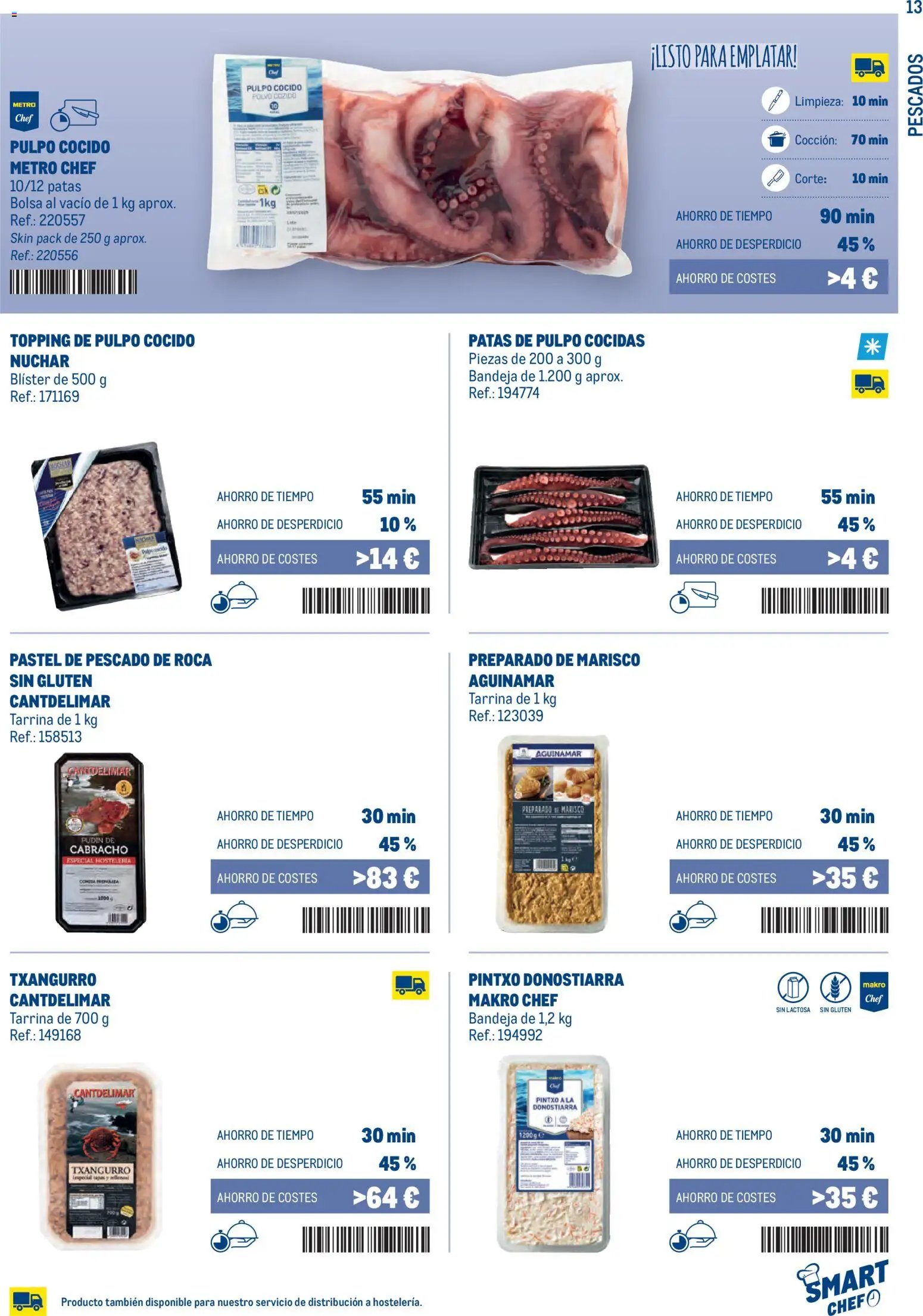 Makro Smart Chef Canarias