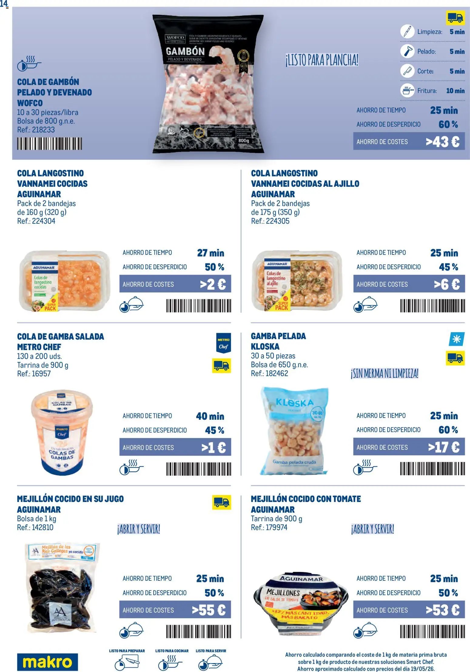Makro Smart Chef Canarias