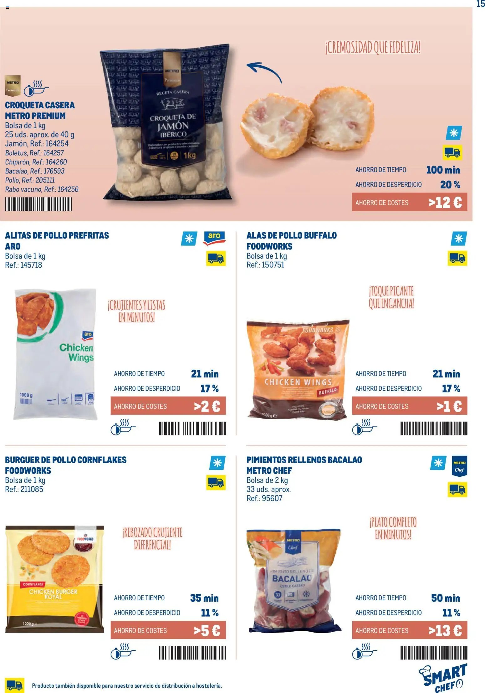 Makro Smart Chef Canarias