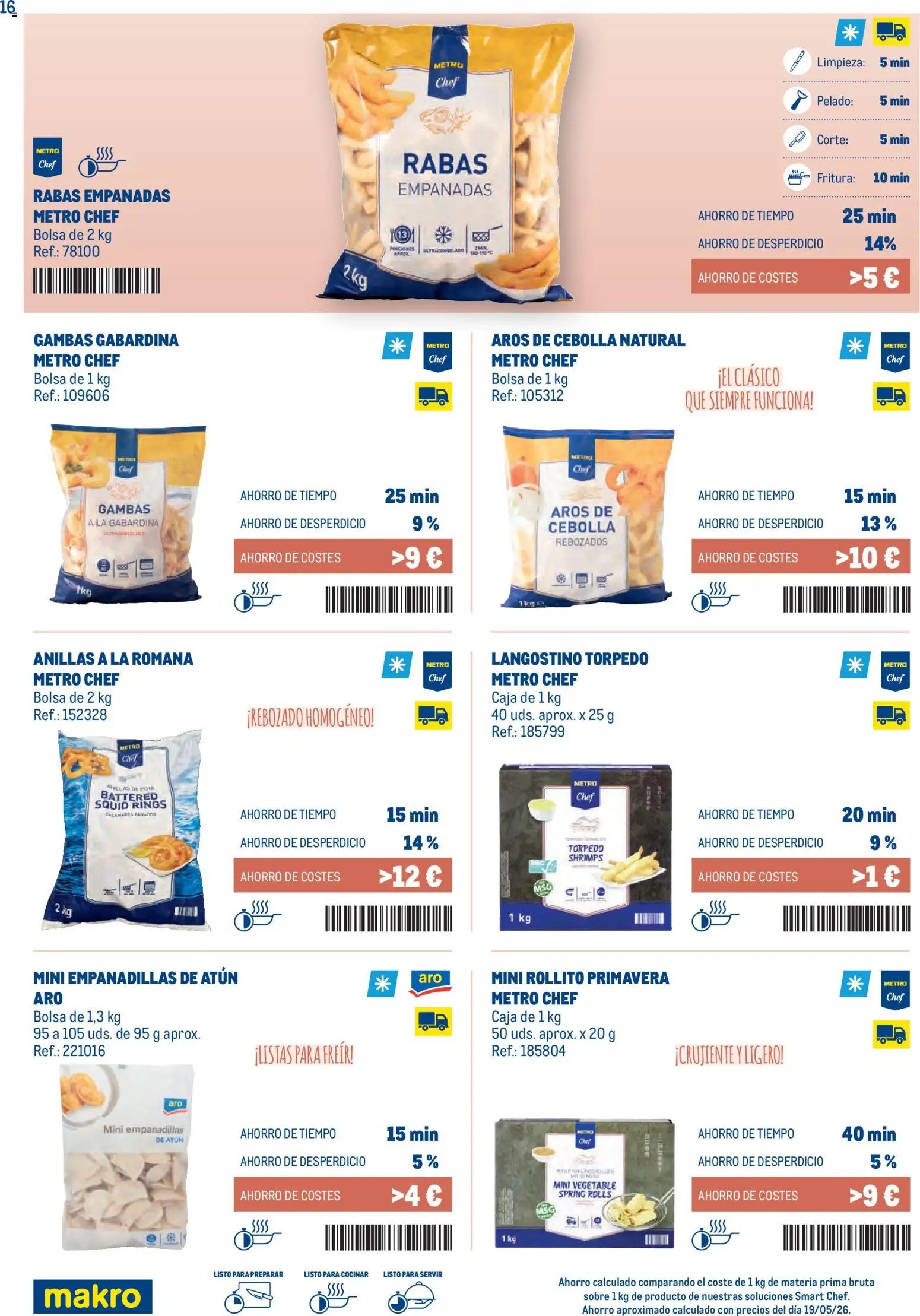 Makro Smart Chef Canarias