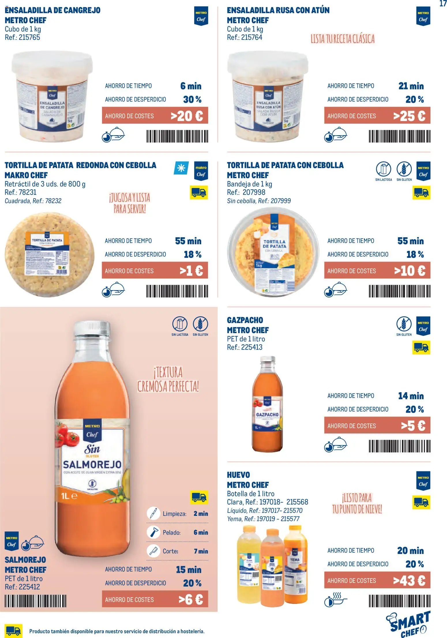 Makro Smart Chef Canarias