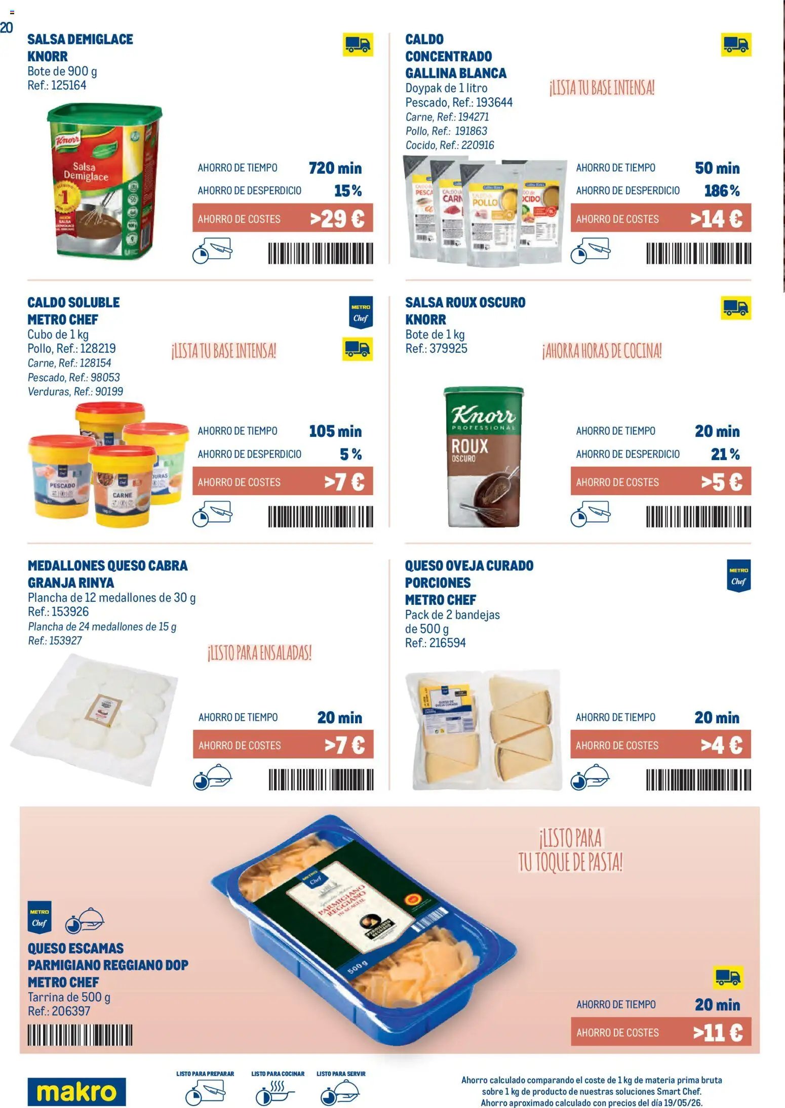 Makro Smart Chef Canarias