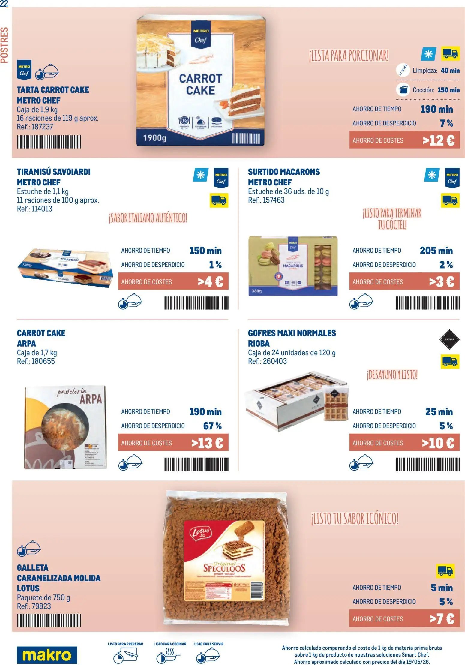 Makro Smart Chef Canarias