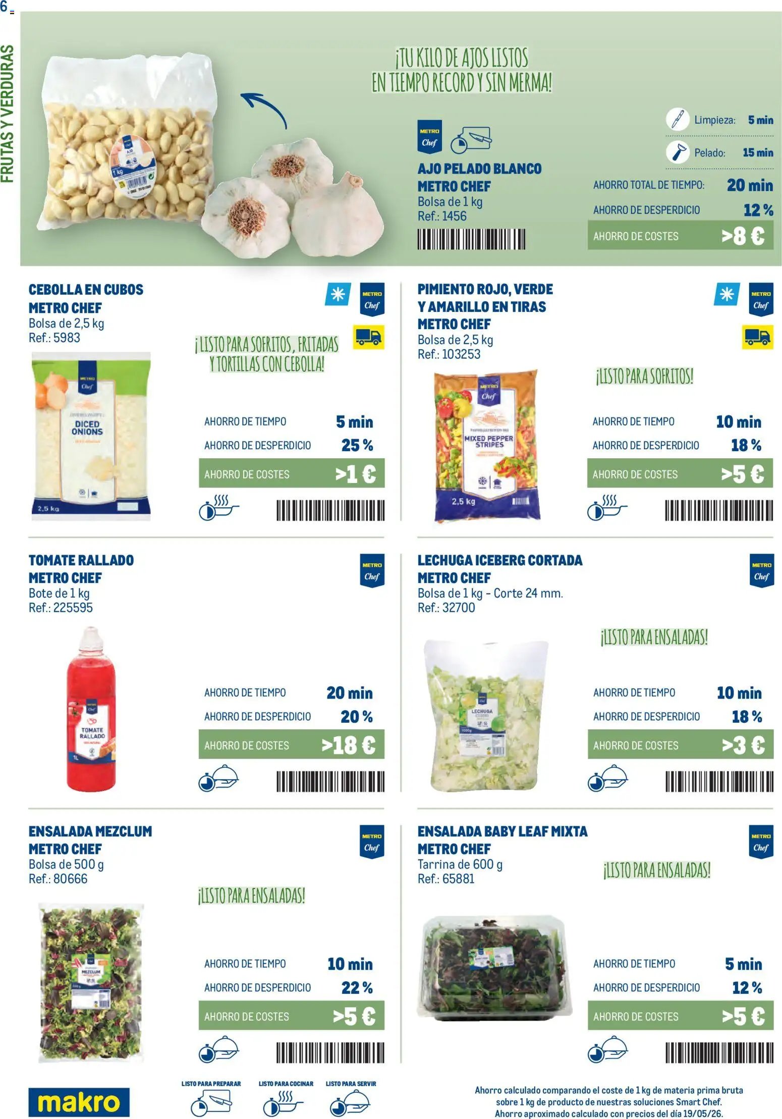 Makro Smart Chef Canarias