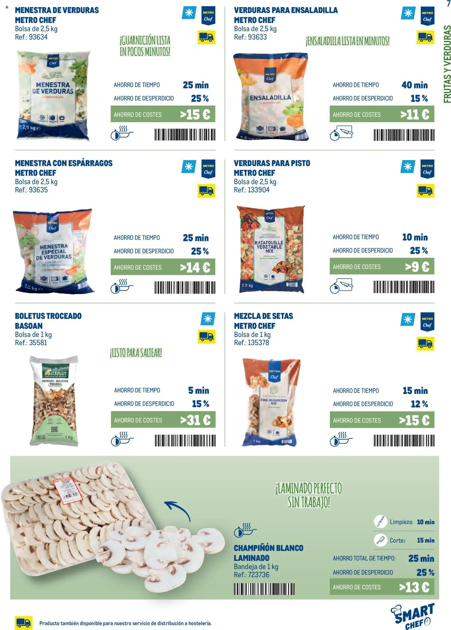 Makro Smart Chef Canarias