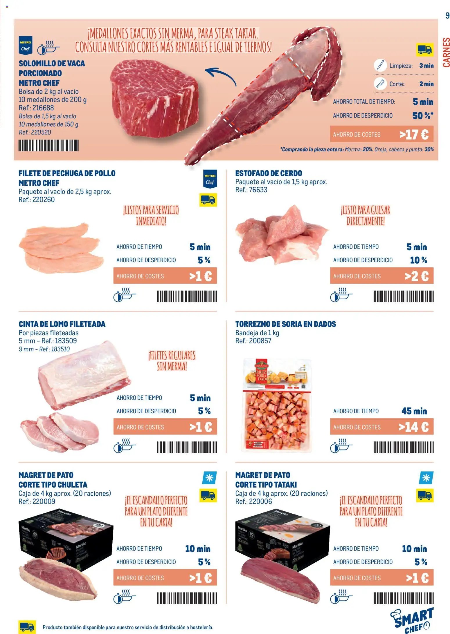 Makro Smart Chef Canarias