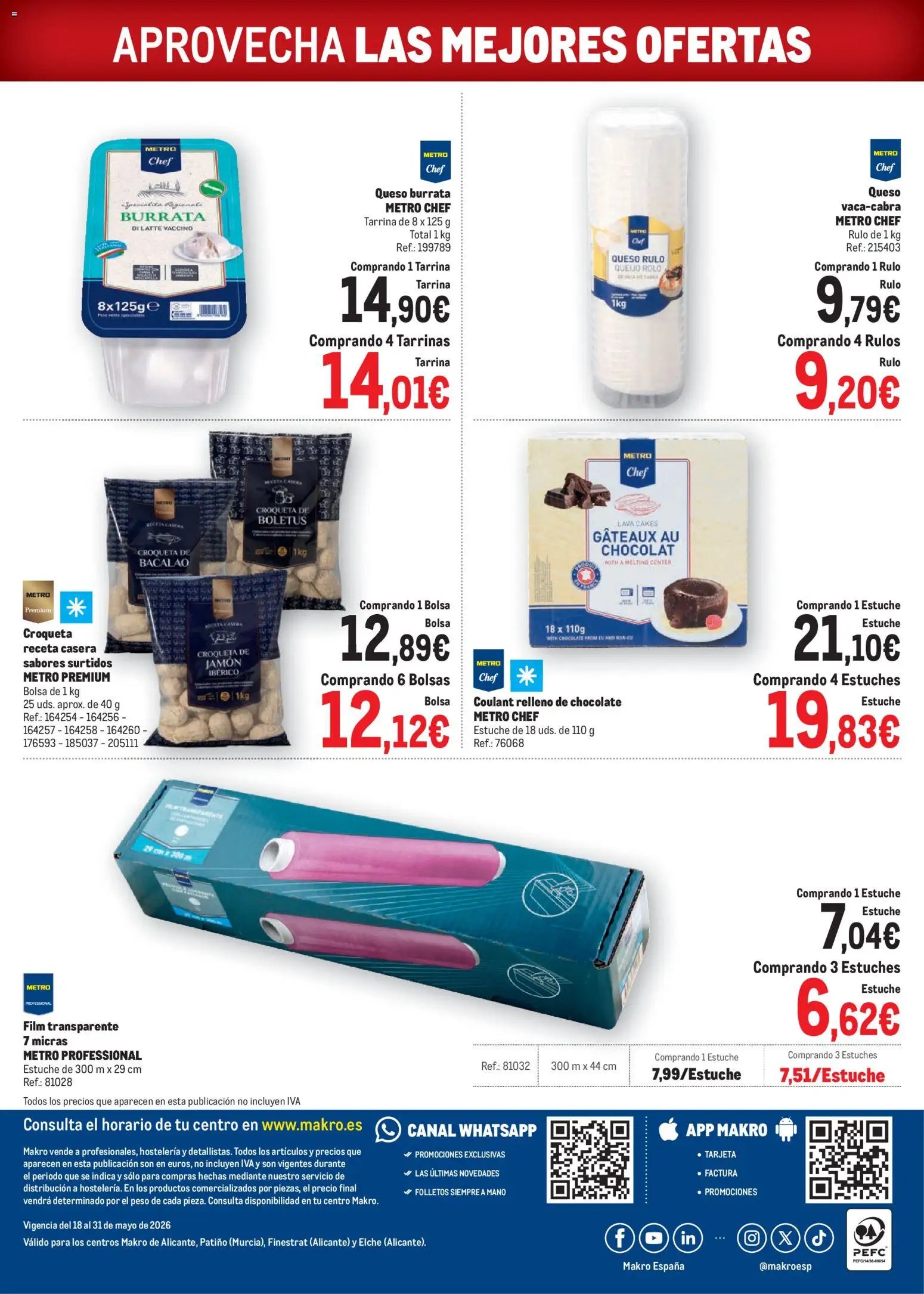 Makro Ofertas Levante II