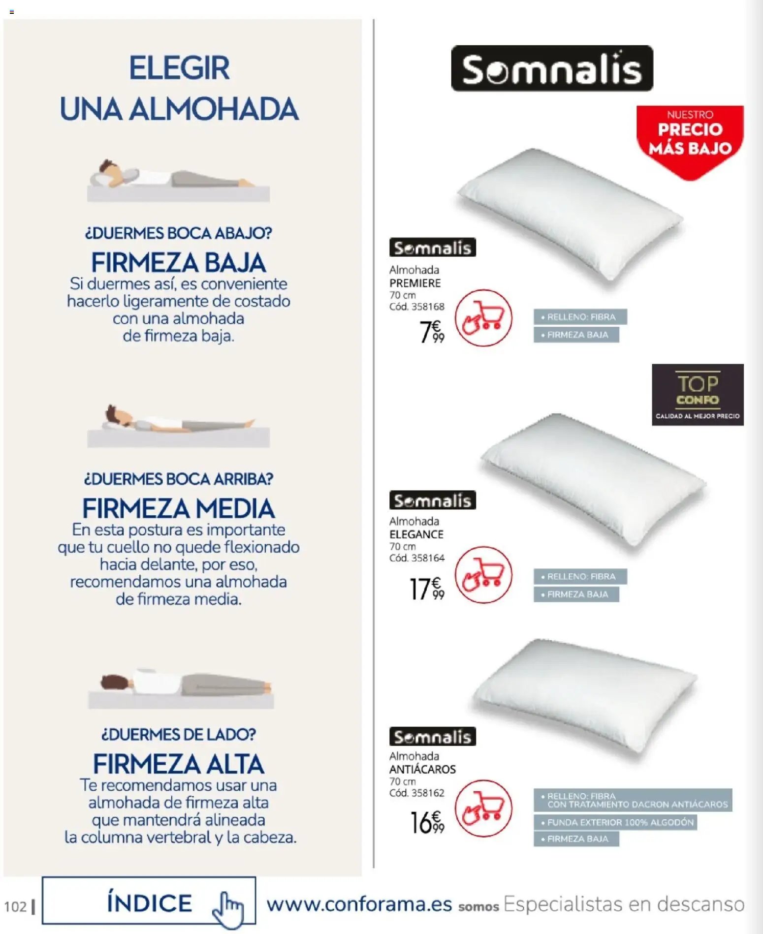 Conforama Camitis