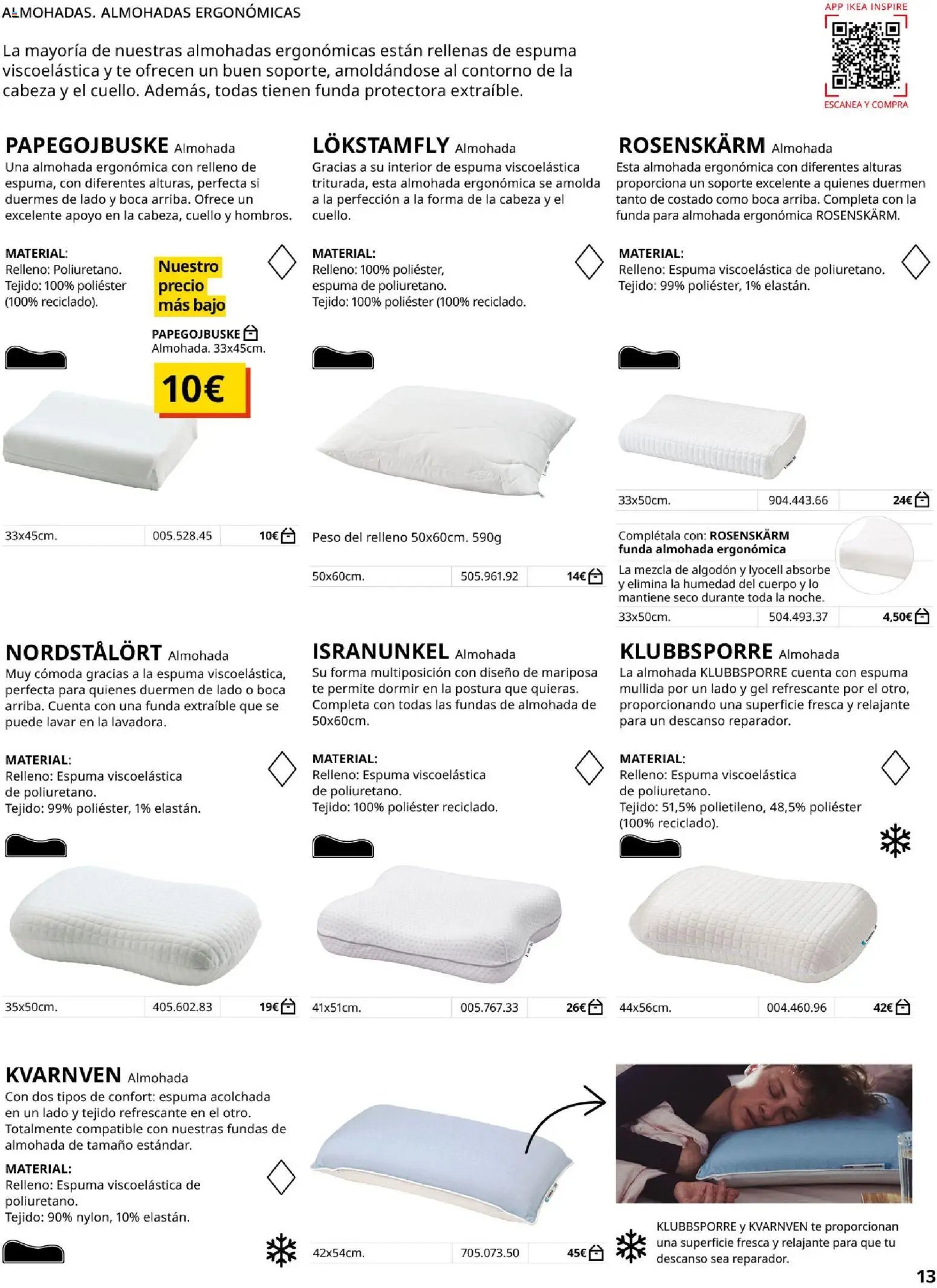 Catálogo IKEA Ropa de Cama