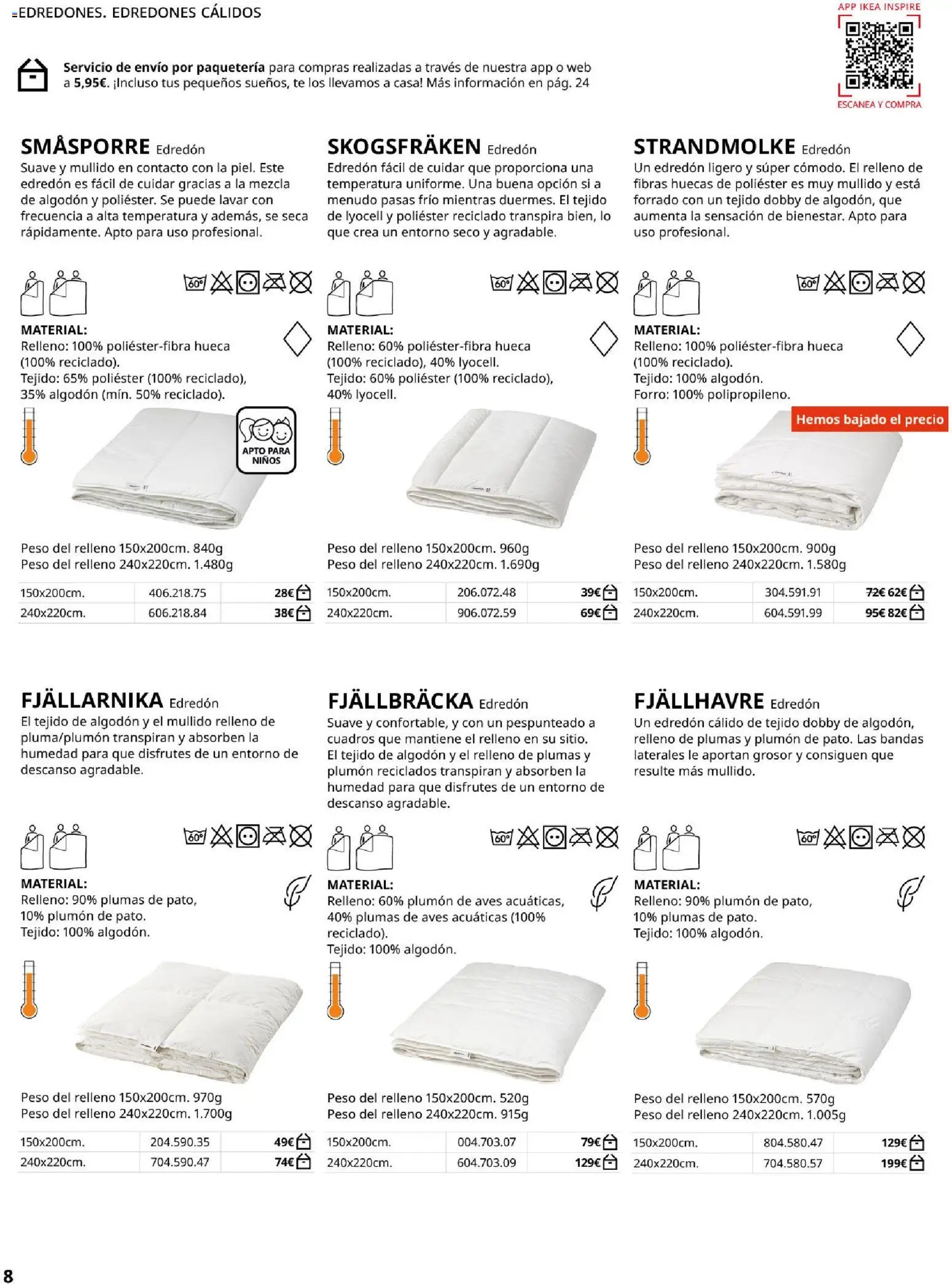 Catálogo IKEA Ropa de Cama