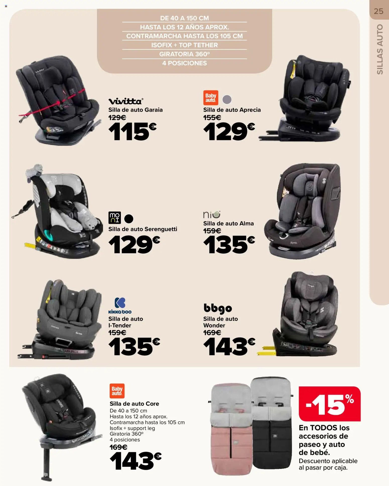 Carrefour folleto Bebé