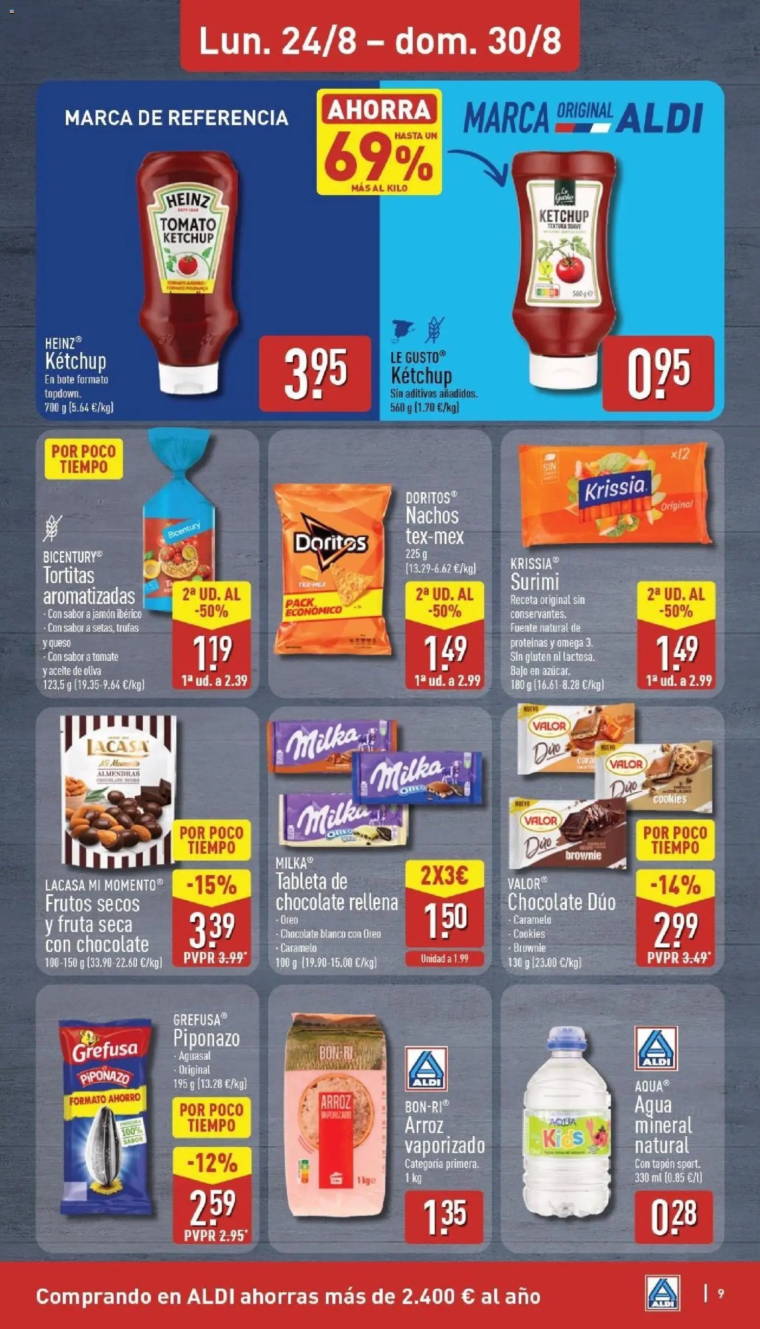 Aldi folleto Península
