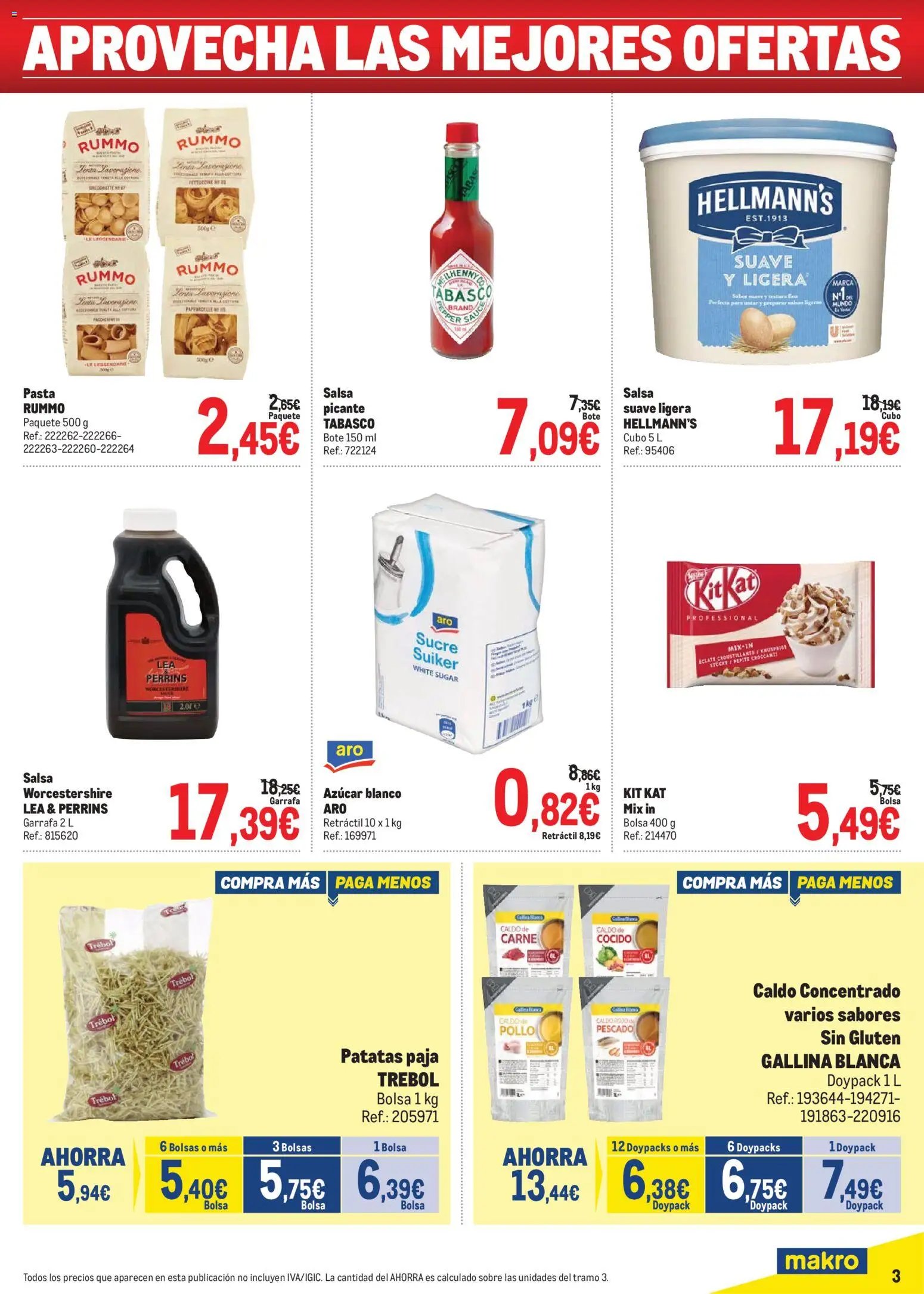 Makro Precios Norte II