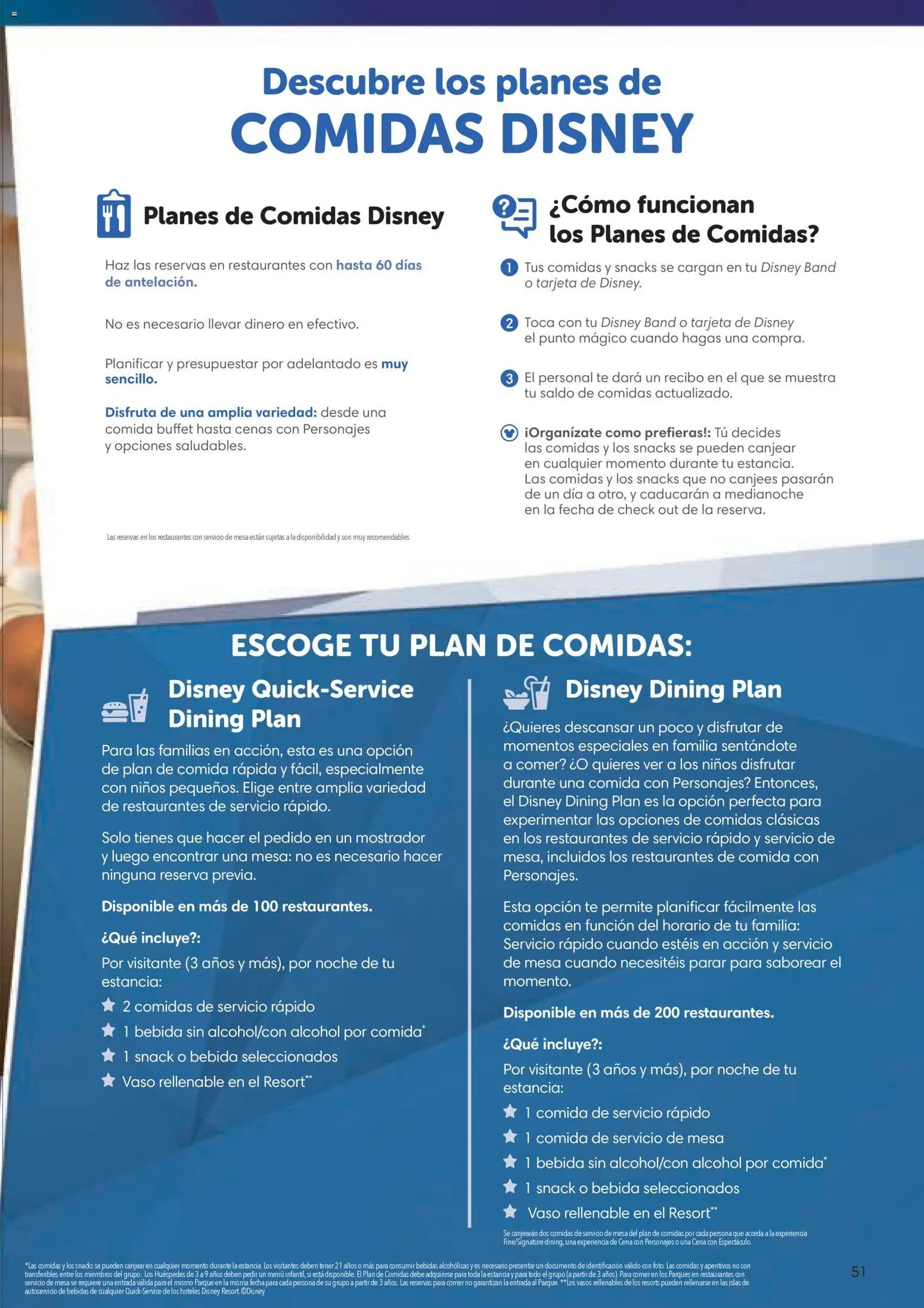 Viajes El Corte Inglés Folleto Walt Disney World
