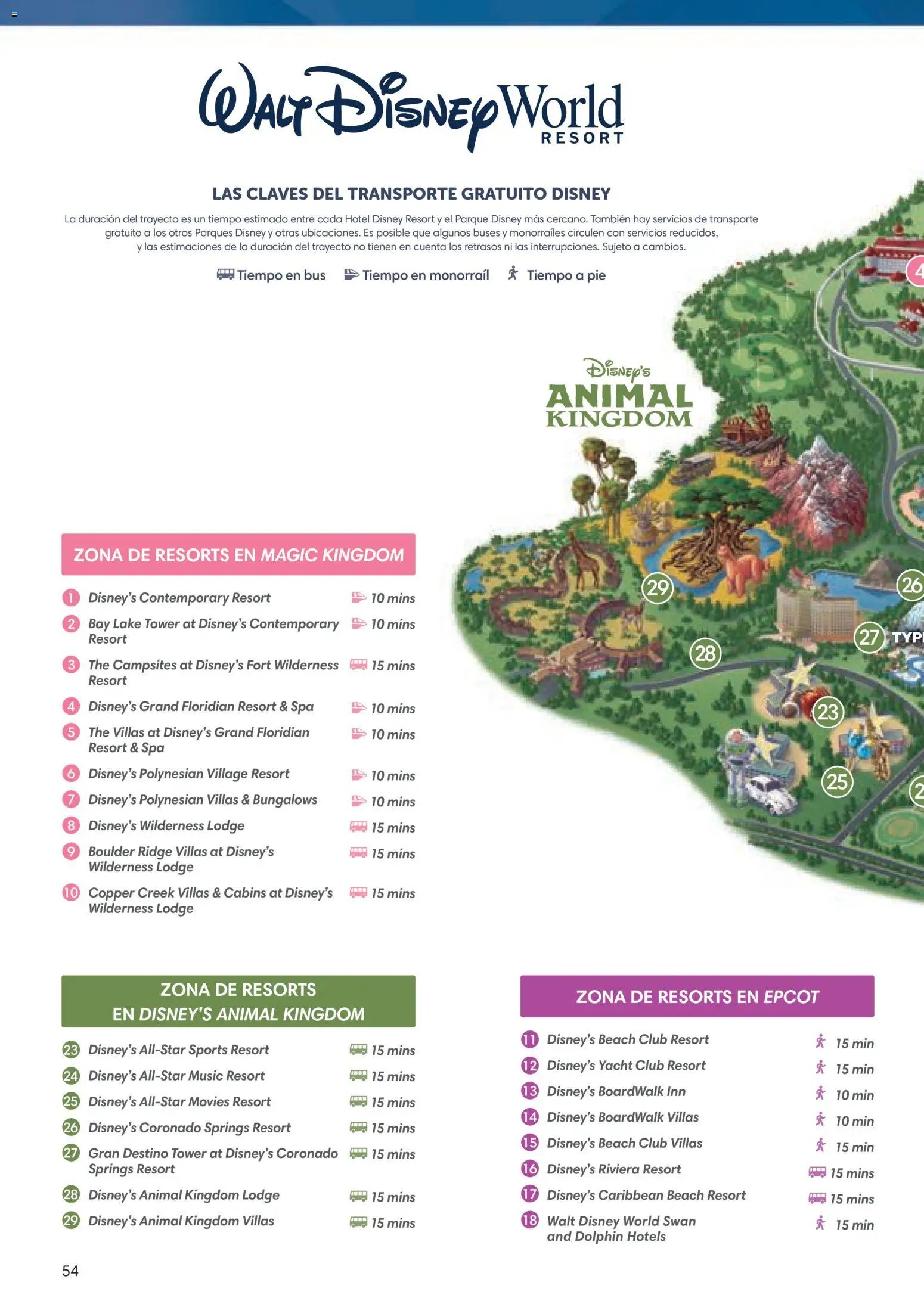 Viajes El Corte Inglés Folleto Walt Disney World