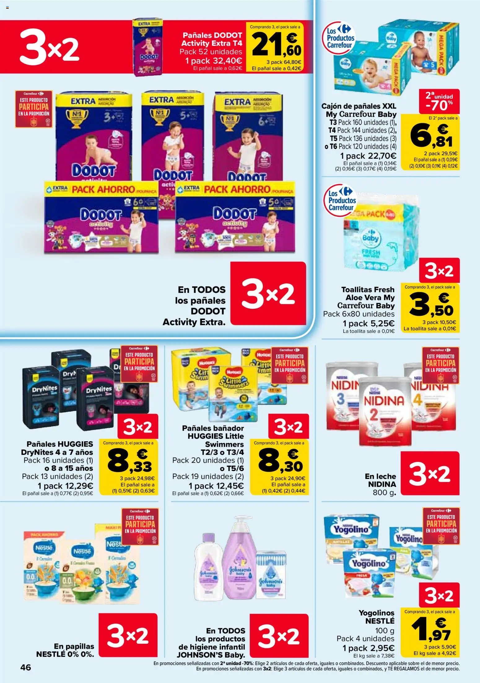 Carrefour folleto