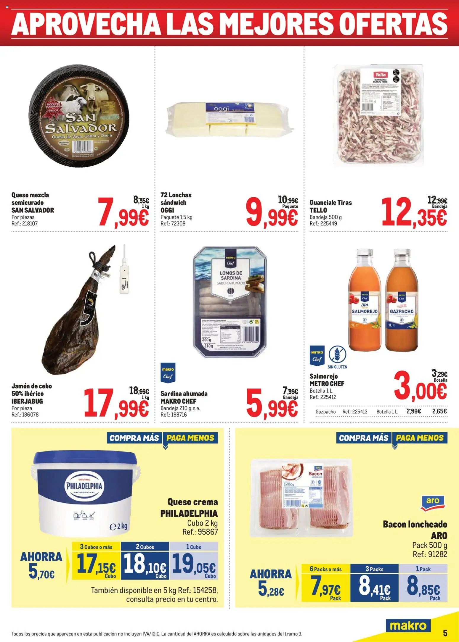 Makro Precios Centro