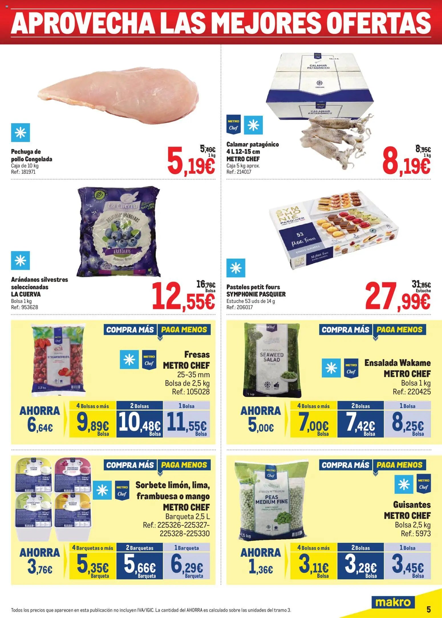 Makro Precios Cataluña