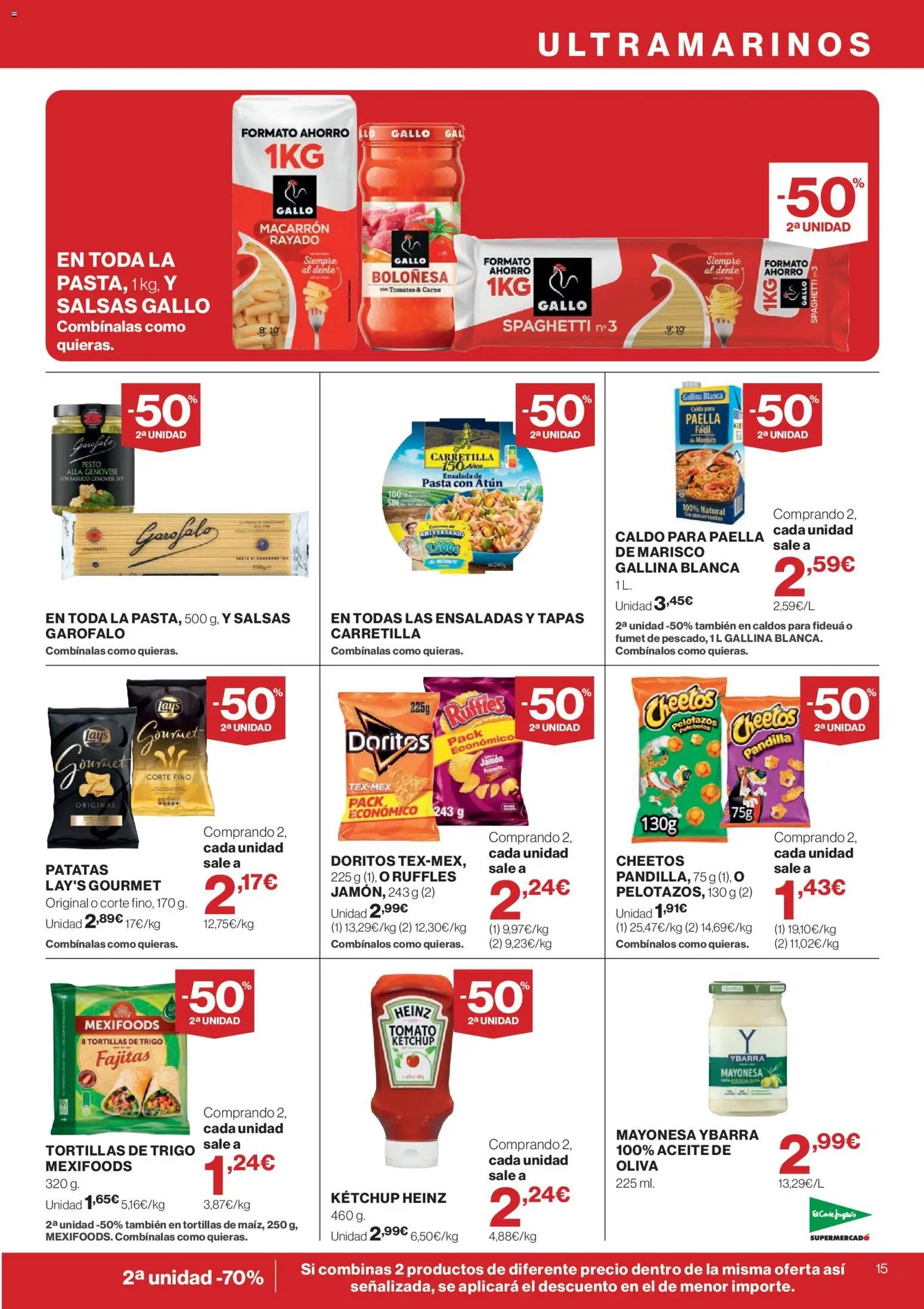 El Corte Inglés ofertas