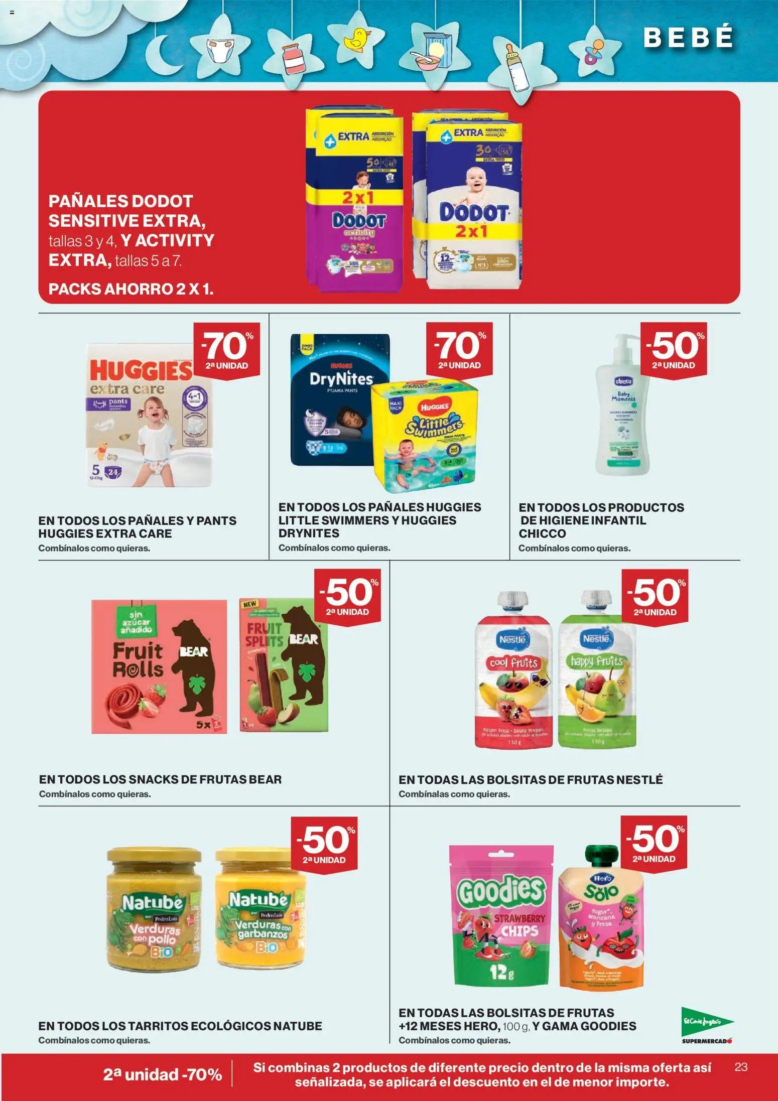 El Corte Inglés ofertas
