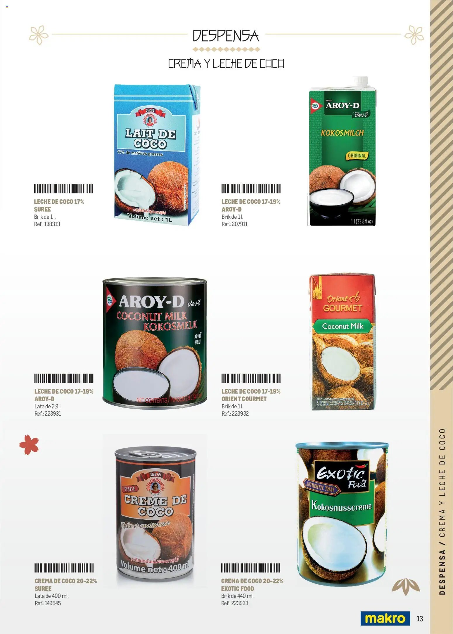 Makro Cocina Fusión Asiática Canarias II