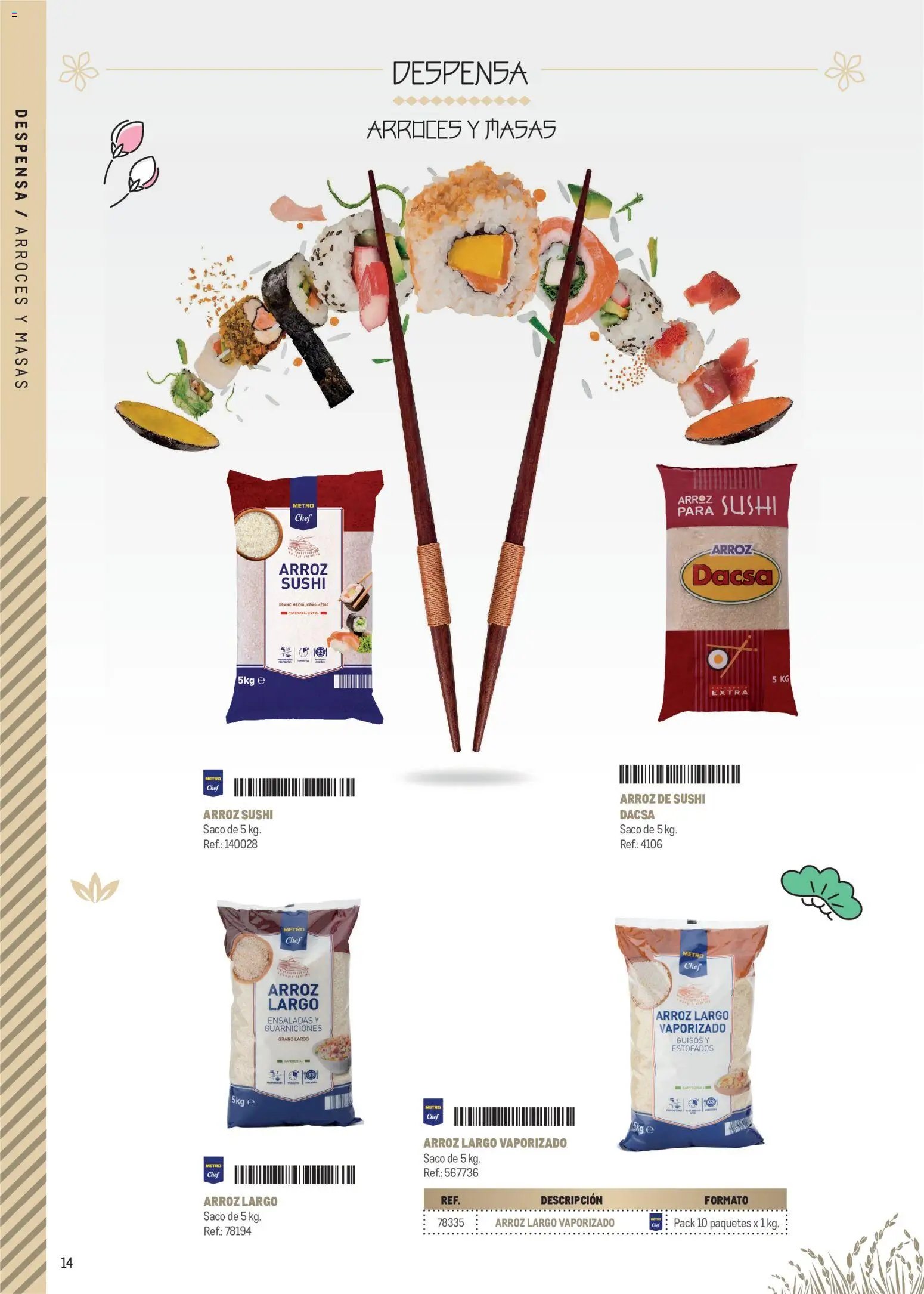 Makro Cocina Fusión Asiática Canarias II