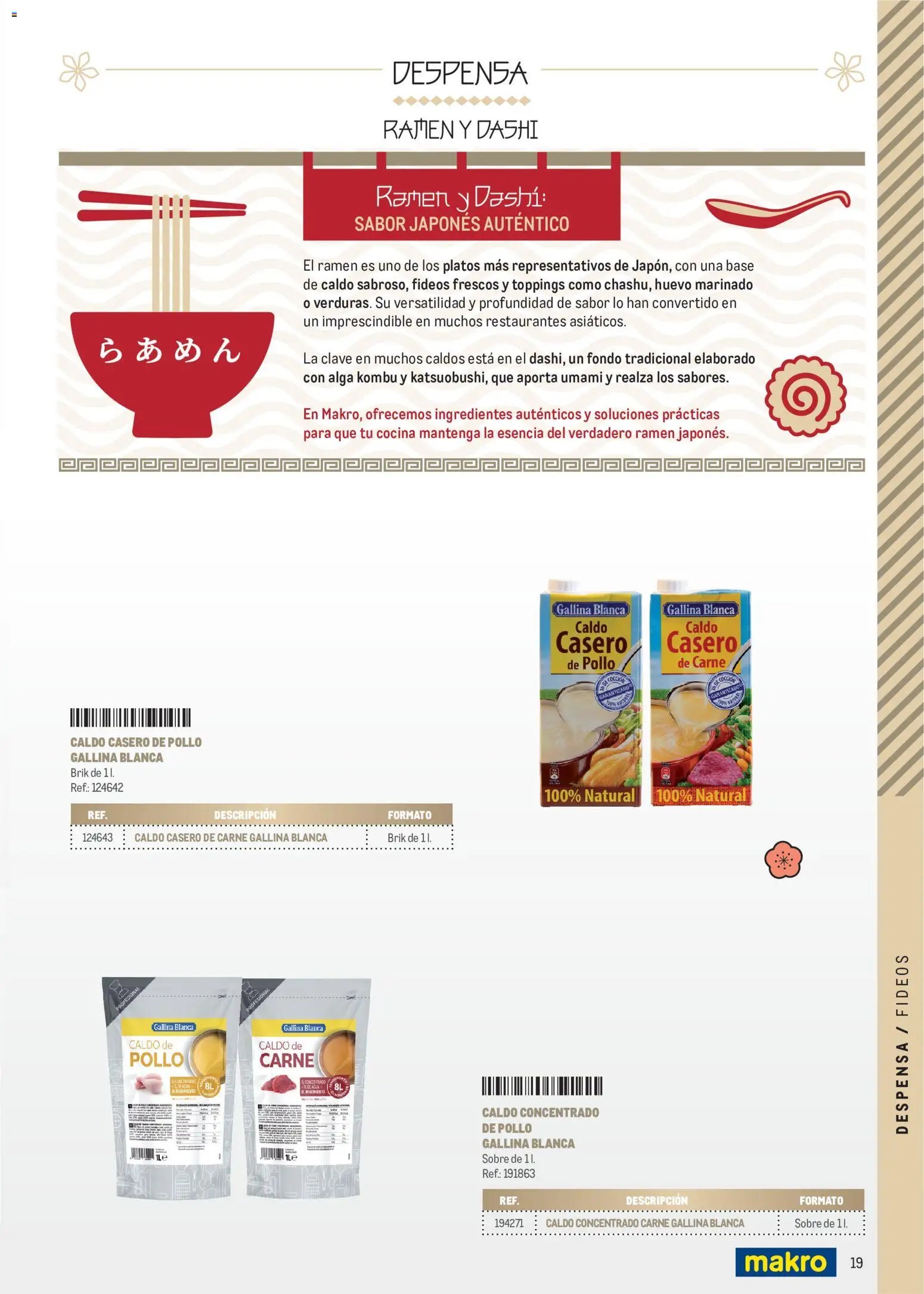 Makro Cocina Fusión Asiática Canarias II