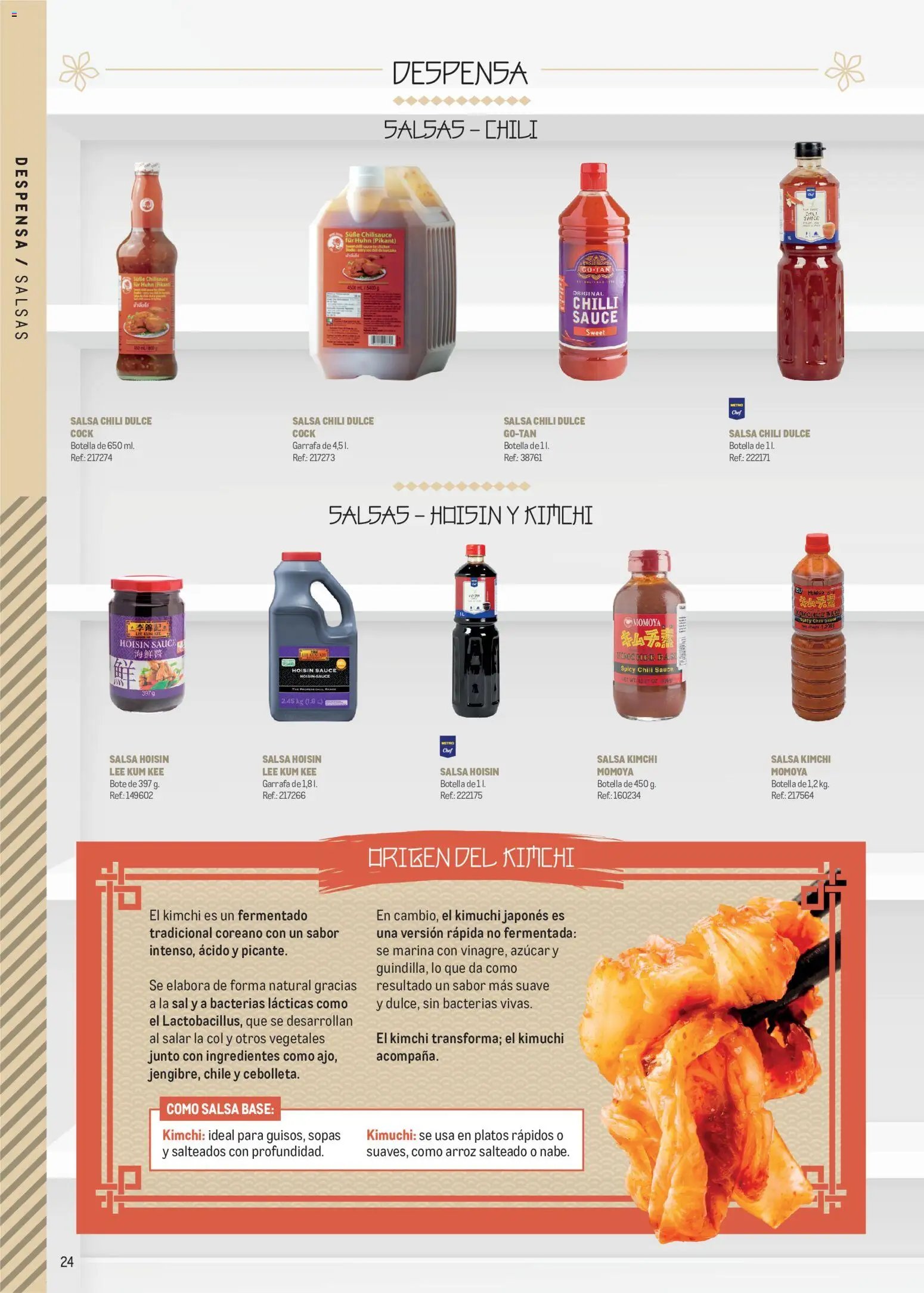 Makro Cocina Fusión Asiática Canarias II