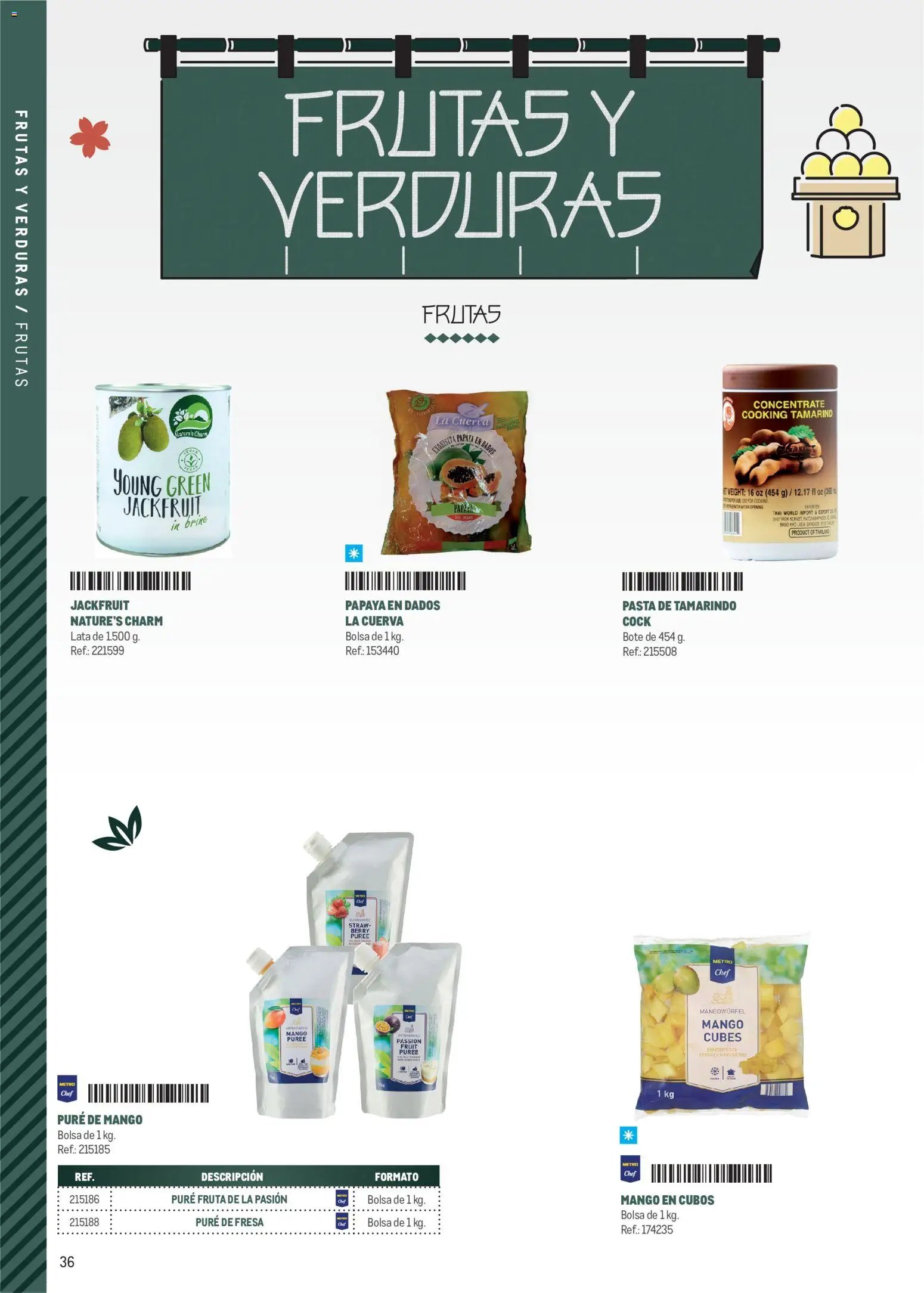 Makro Cocina Fusión Asiática Canarias II