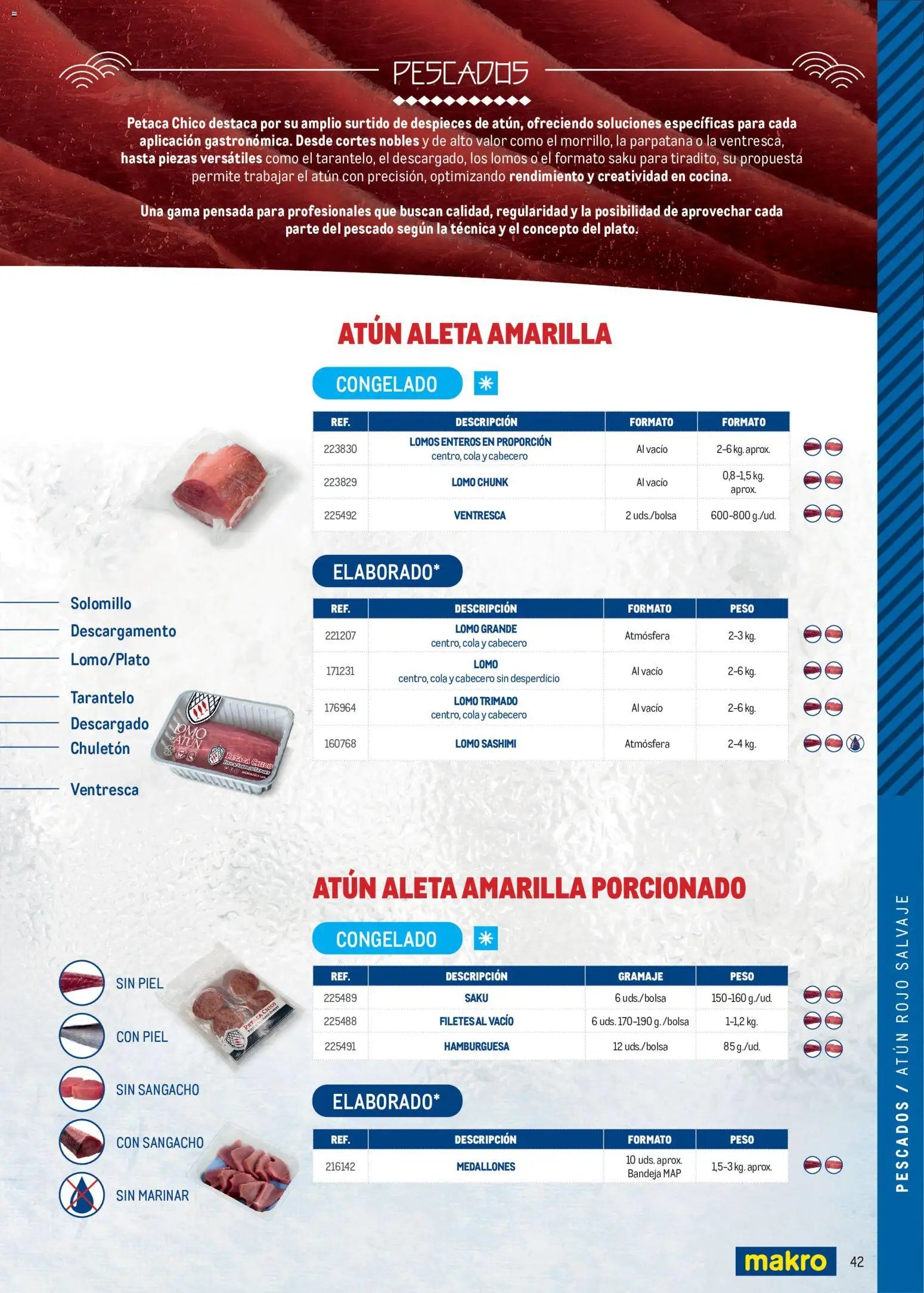 Makro Cocina Fusión Asiática Canarias II
