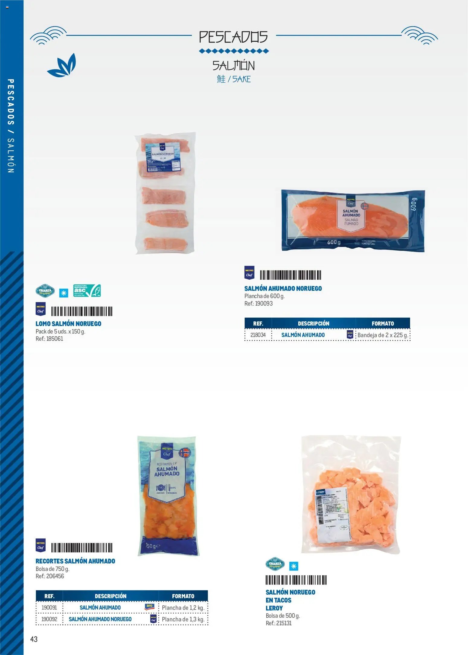 Makro Cocina Fusión Asiática Canarias II