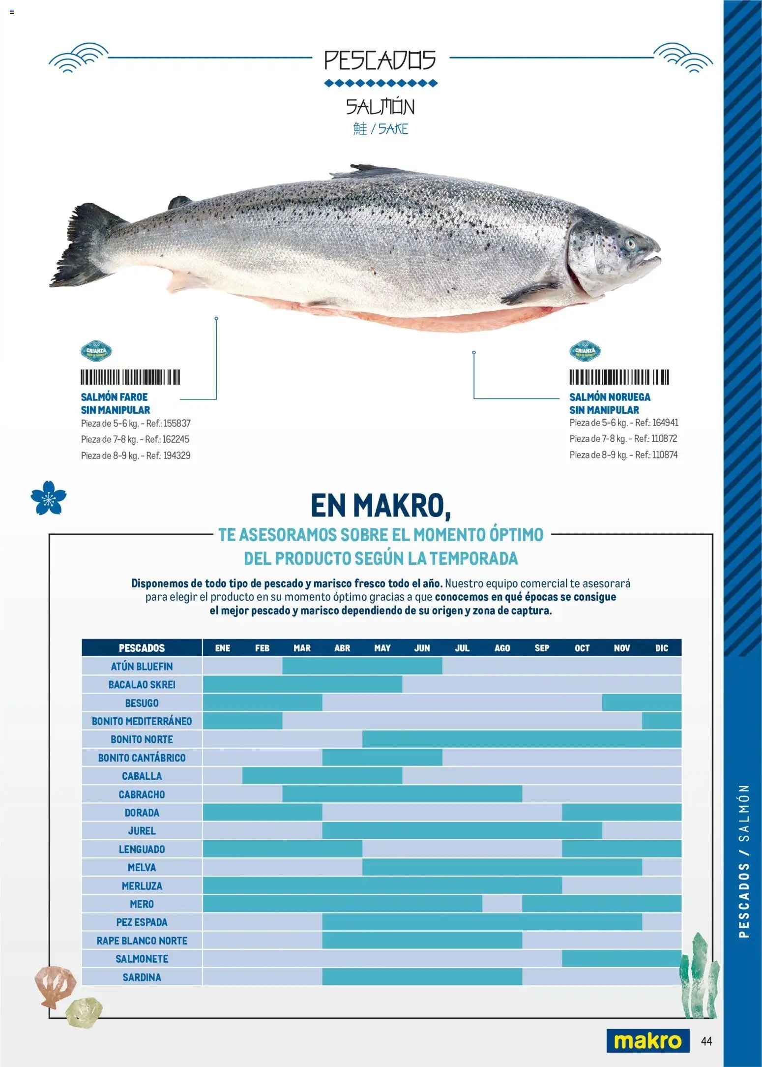 Makro Cocina Fusión Asiática Canarias II