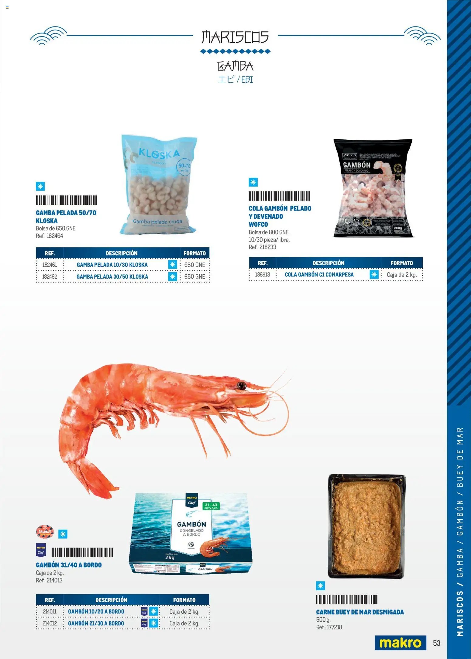 Makro Cocina Fusión Asiática Canarias II