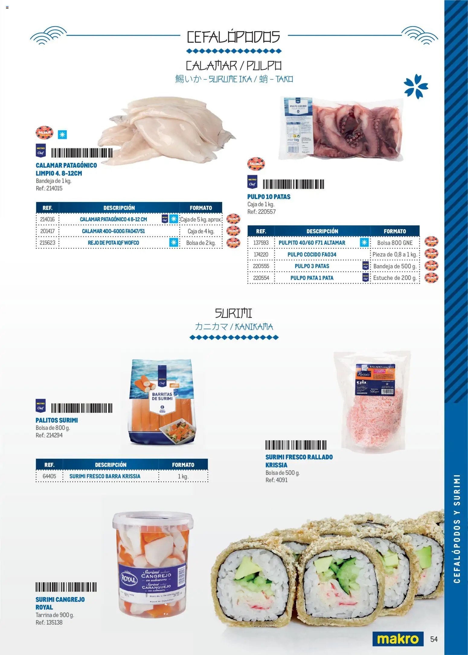 Makro Cocina Fusión Asiática Canarias II
