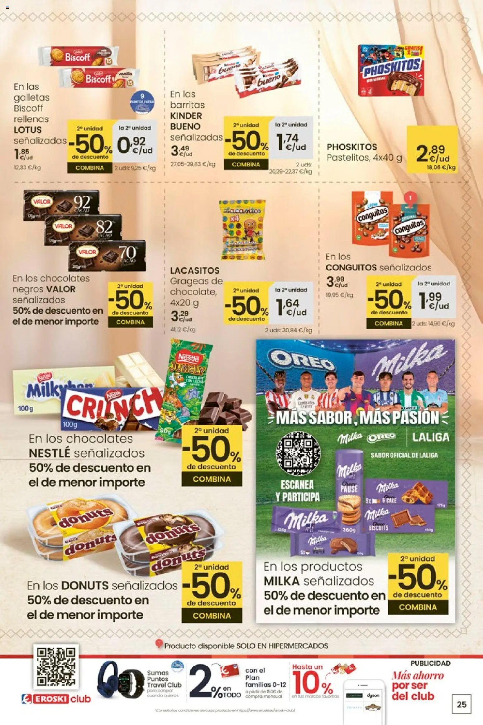 Eroski - Entroido do aforro