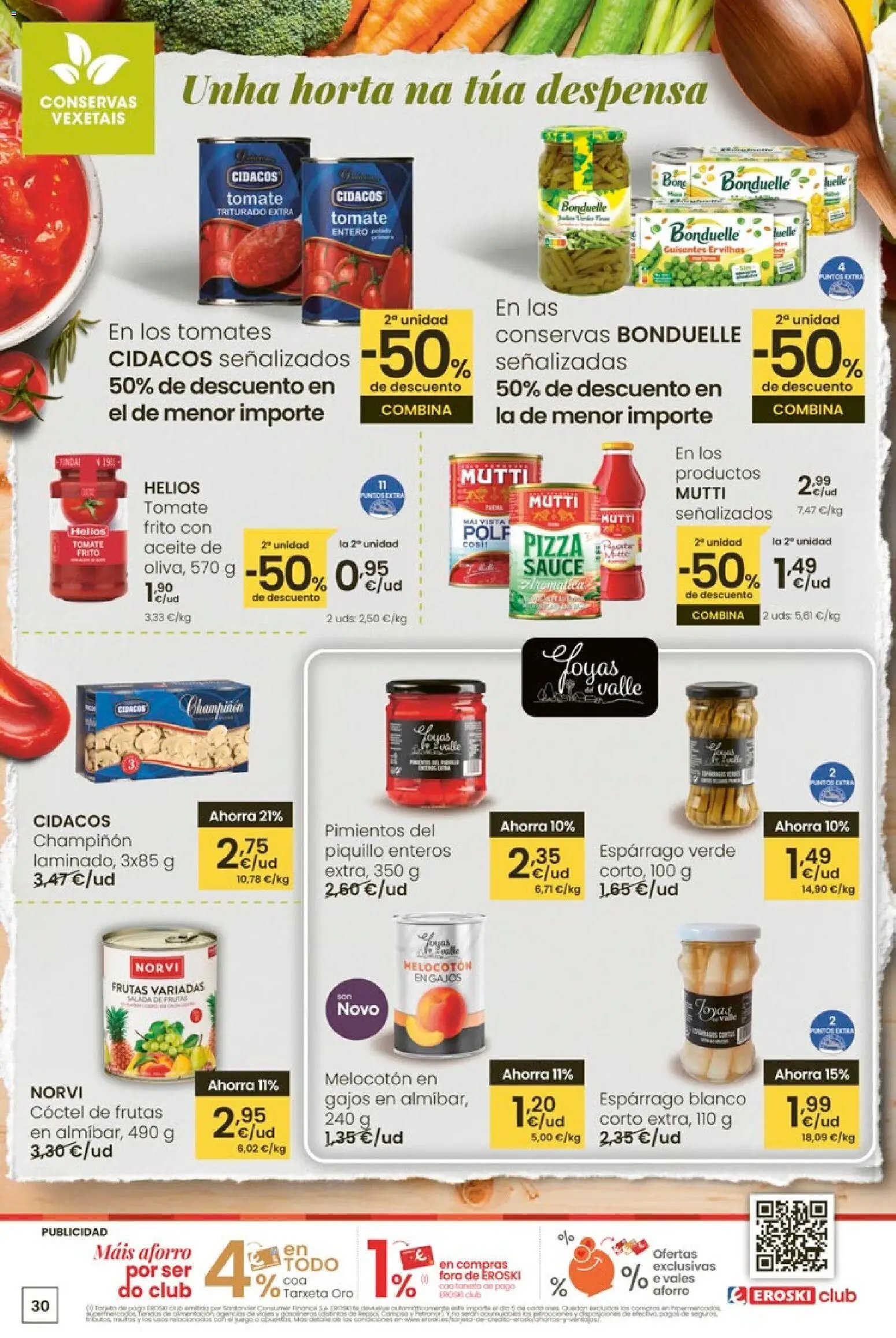 Eroski - Entroido do aforro