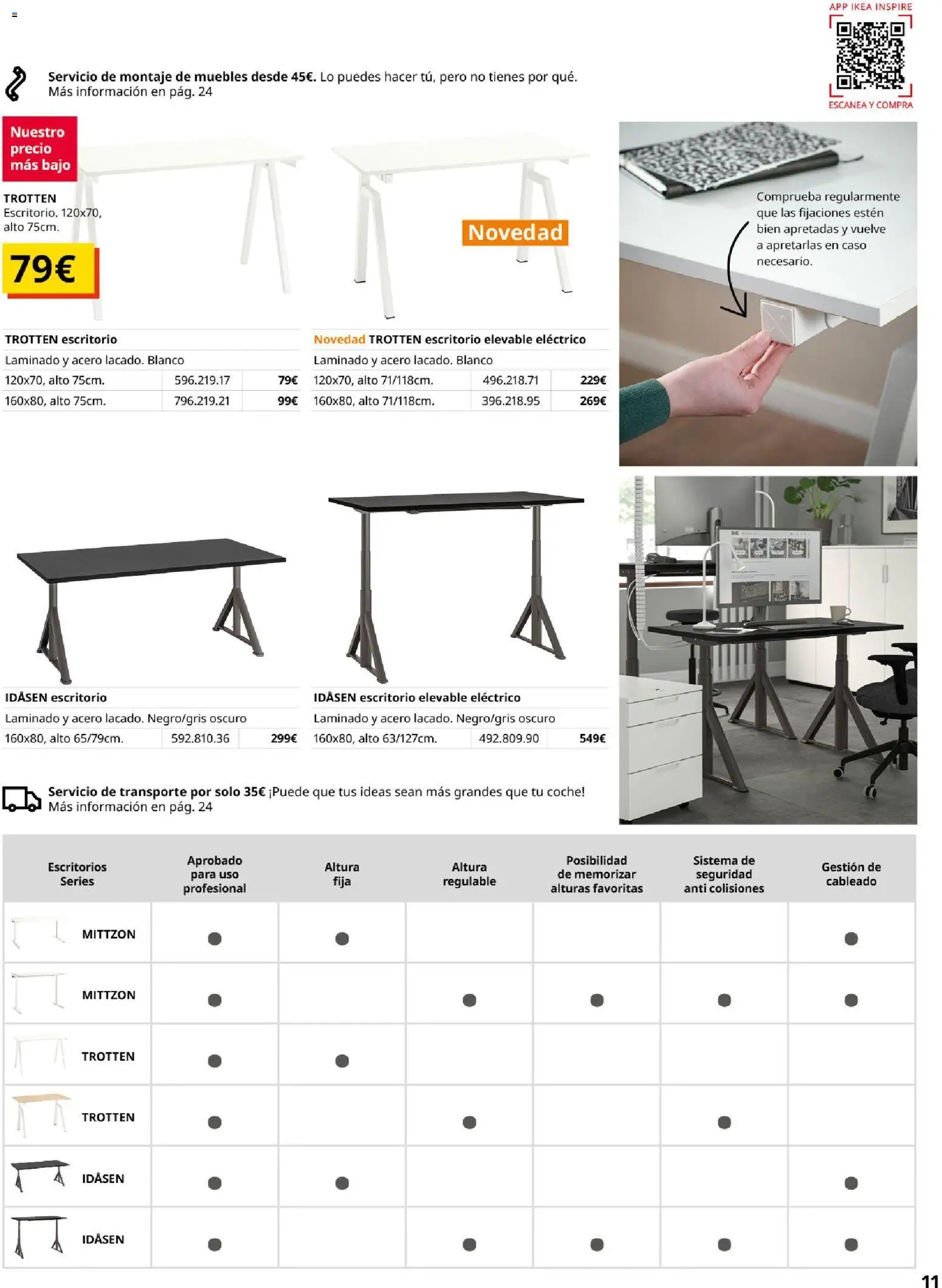 IKEA - Oficina profesional