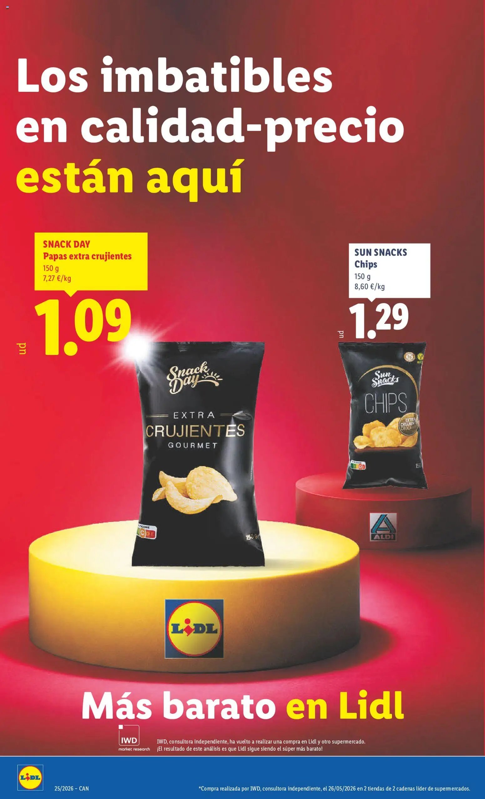 Lidl folleto Canarias