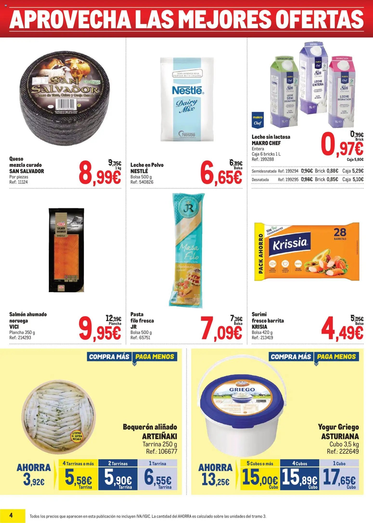 Makro Precios Sur II