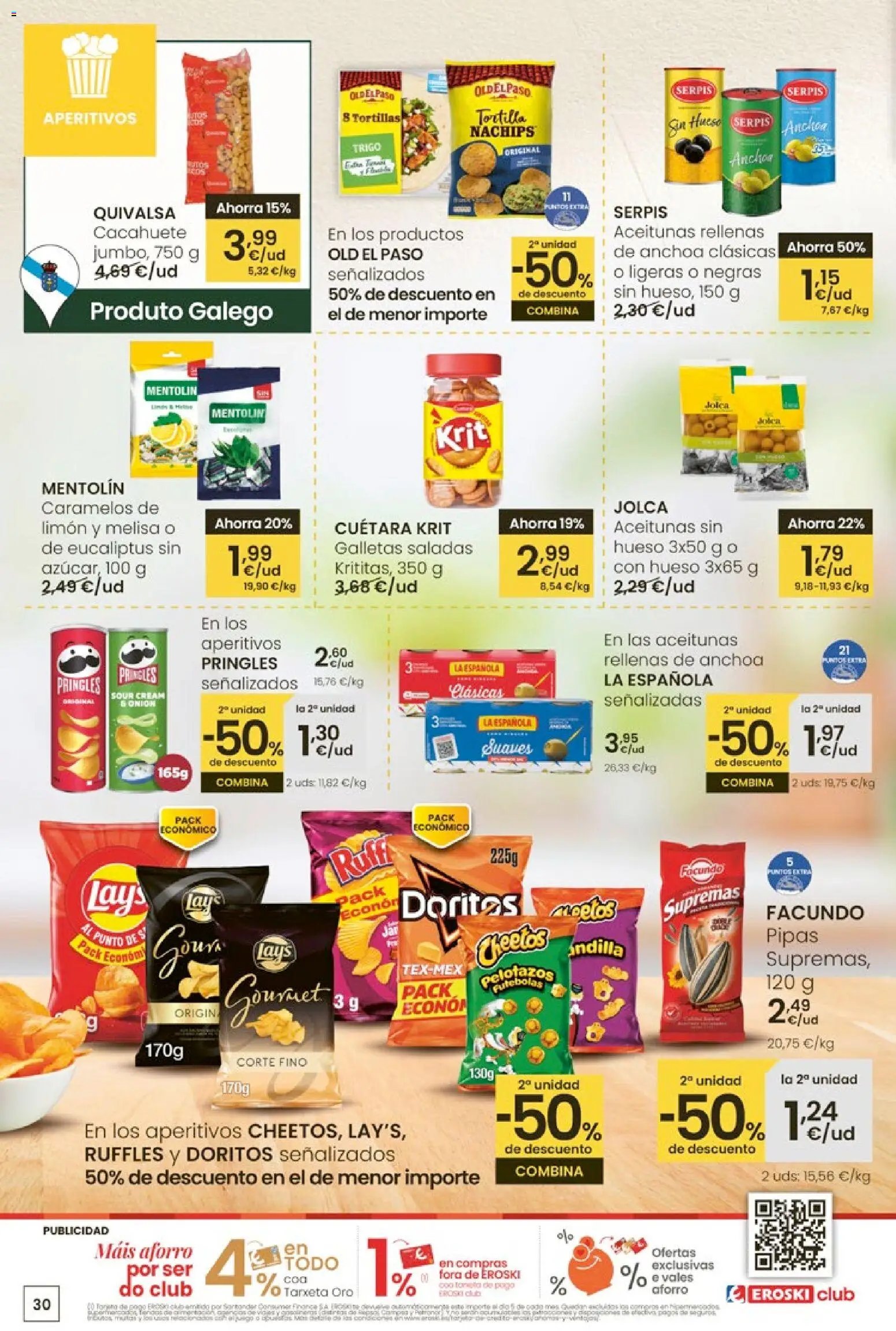 Eroski - Entroido do aforro